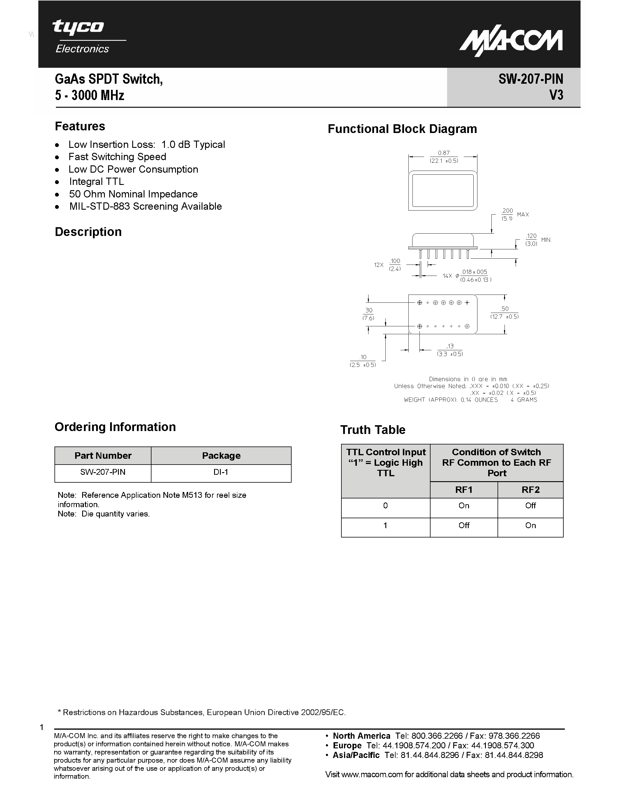 Datasheet SW-207-PIN page 1 Datasheet SW-207-PIN - GaAs SPDT Switch page 1