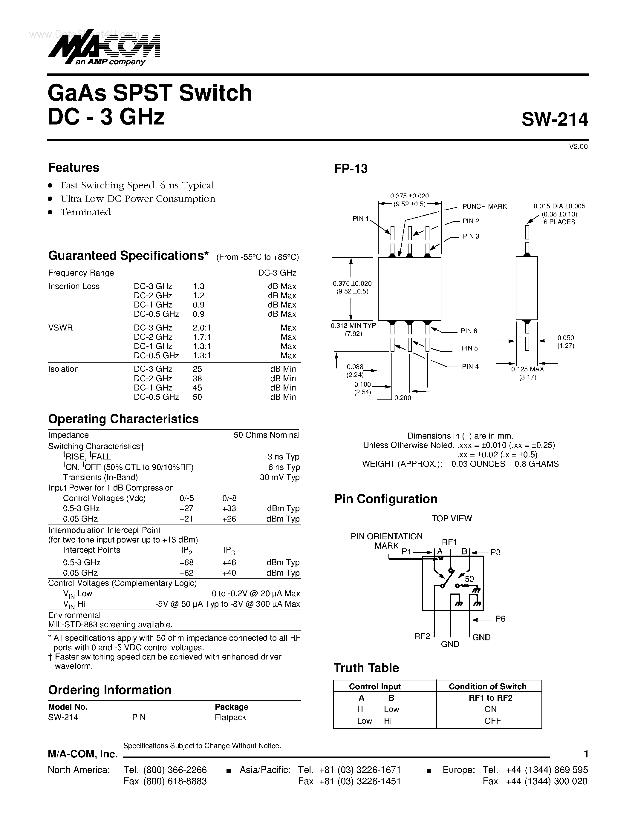 Datasheet SW-214 page 1 Datasheet SW-214 - GaAs SPST Switch page 1