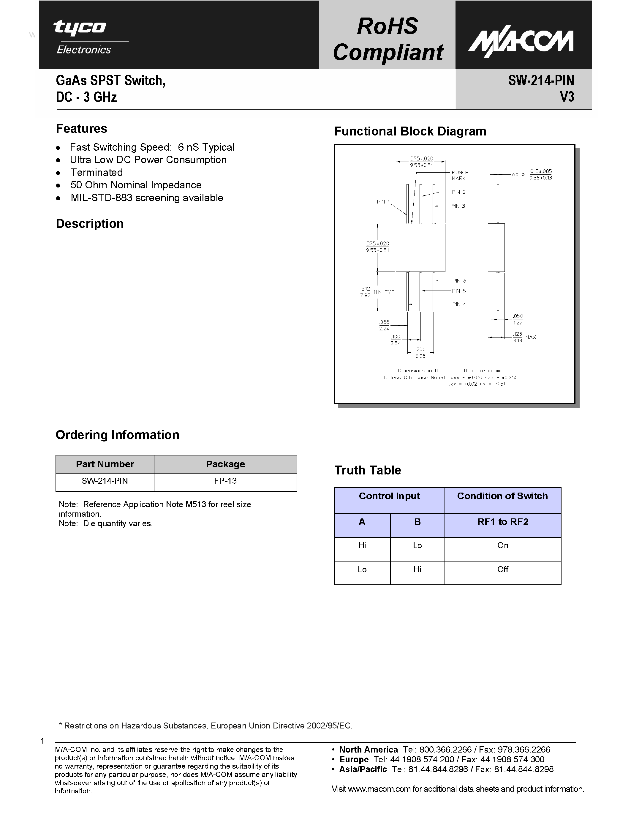 Datasheet SW-214-PIN page 1 Datasheet SW-214-PIN - GaAs SPST Switch page 1