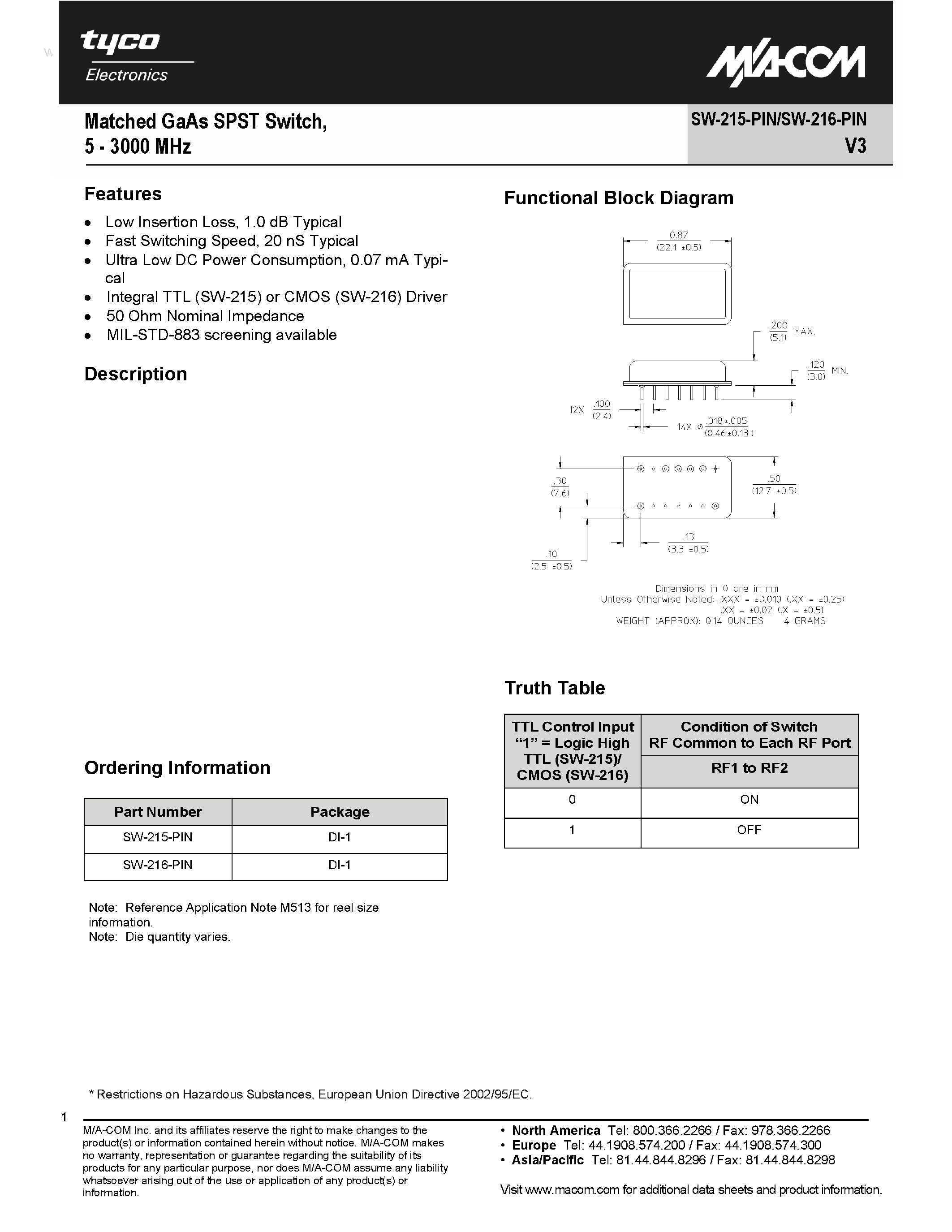 Datasheet SW-215-PIN page 1 Datasheet SW-215-PIN - (SW-215-PIN / SW-216-PIN) Matched GaAs SPST Switch page 1