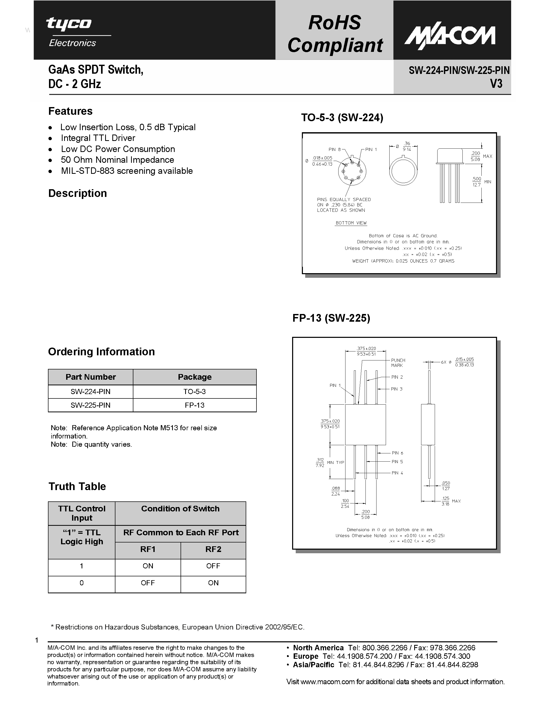 Datasheet SW-224-PIN page 1 Datasheet SW-224-PIN - (SW-224-PIN / SW-225-PIN) GaAs SPDT Switch page 1