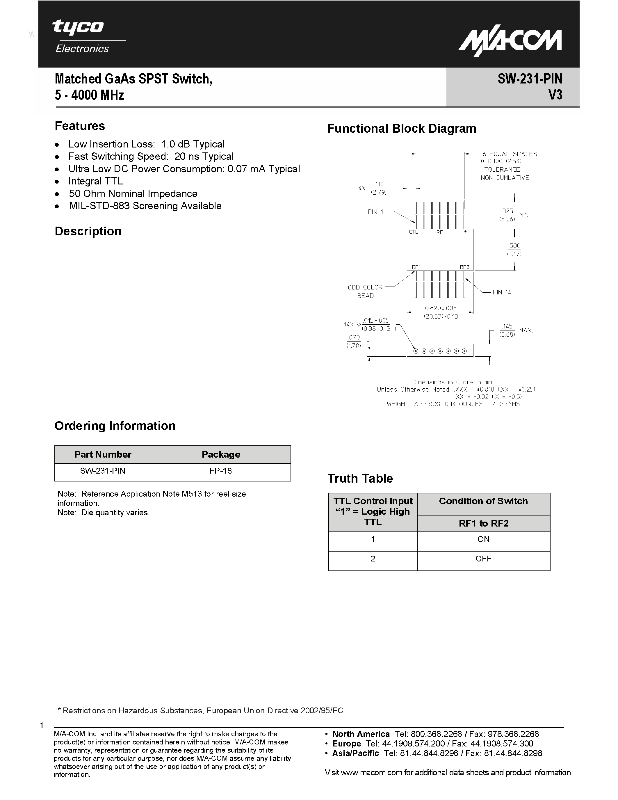 Datasheet SW-231-PIN page 1 Datasheet SW-231-PIN - Matched GaAs SPDT Switch page 1