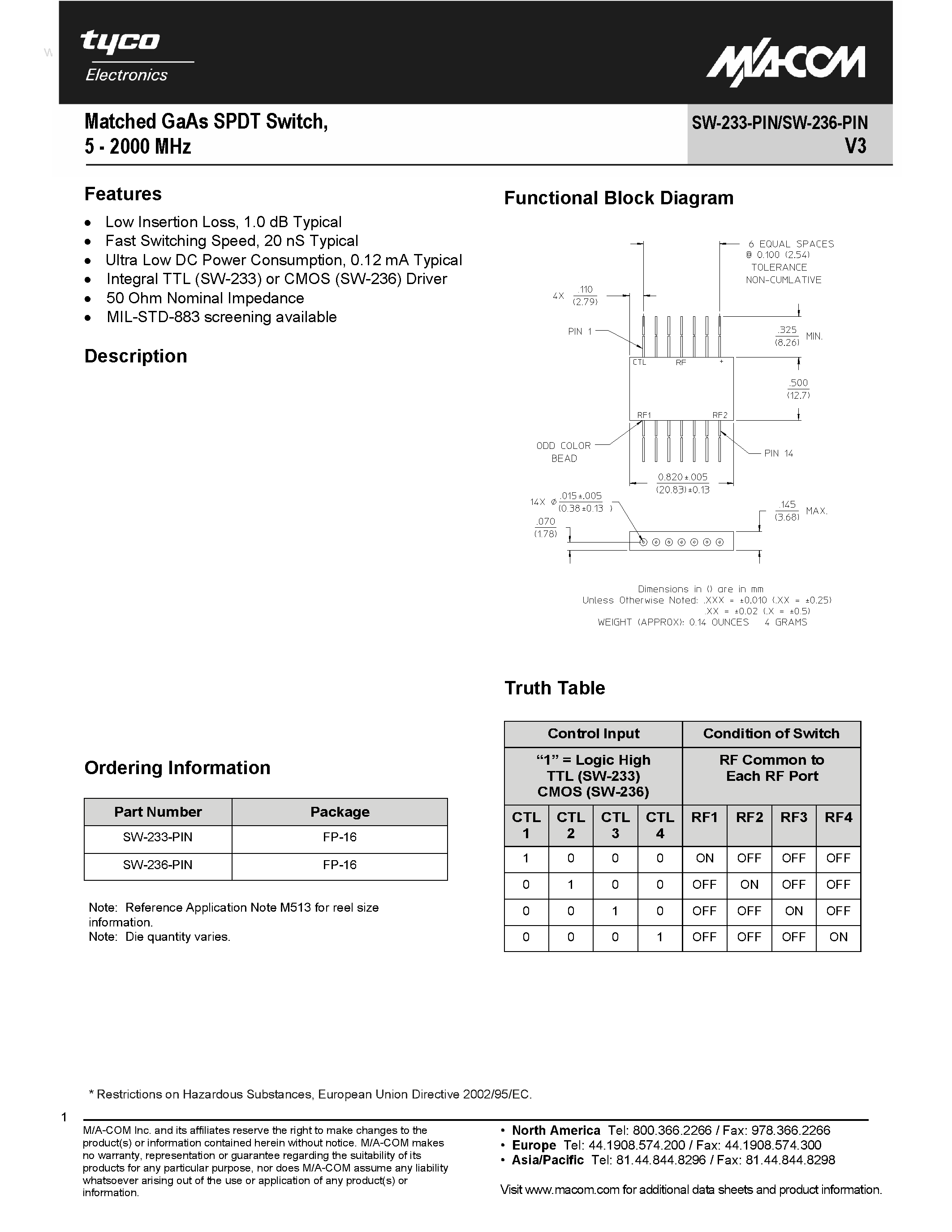 Datasheet SW-233-PIN - (SW-233-PIN / SW-236-PIN) Matched GaAs SPDT Switch page 1