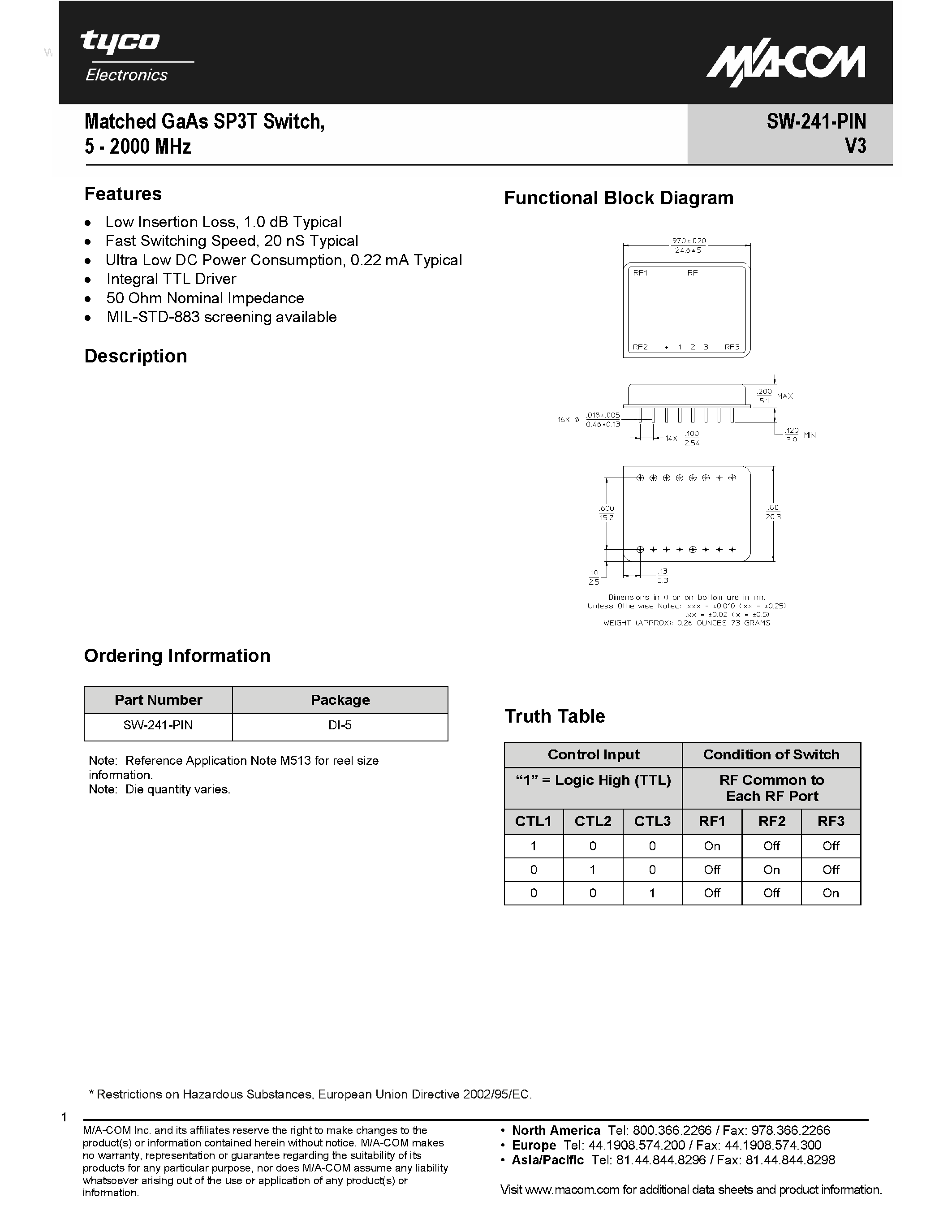Datasheet SW-241-PIN page 1 Datasheet SW-241-PIN - Matched GaAs SP3T Switch page 1