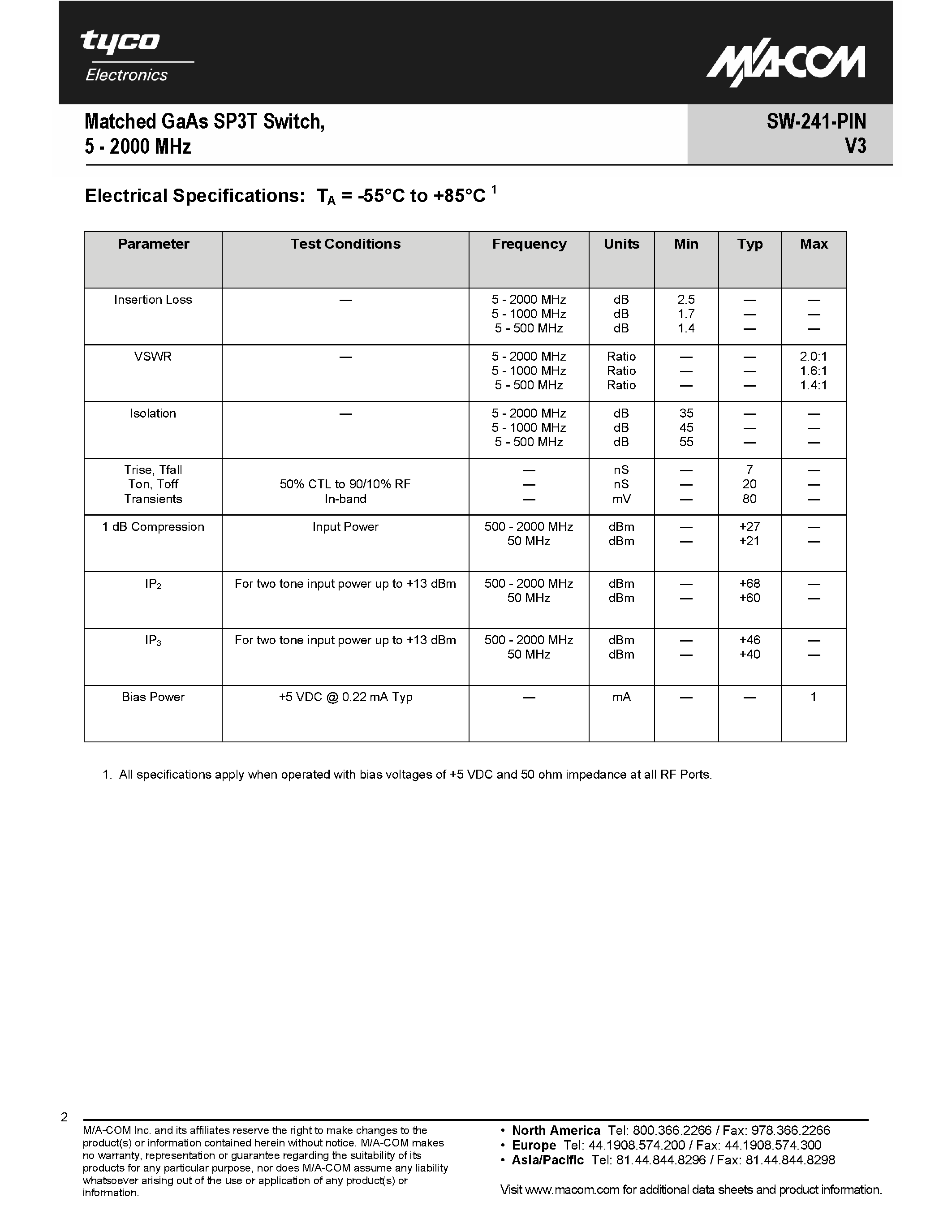 Datasheet SW-241-PIN page 2 Datasheet SW-241-PIN - Matched GaAs SP3T Switch page 2