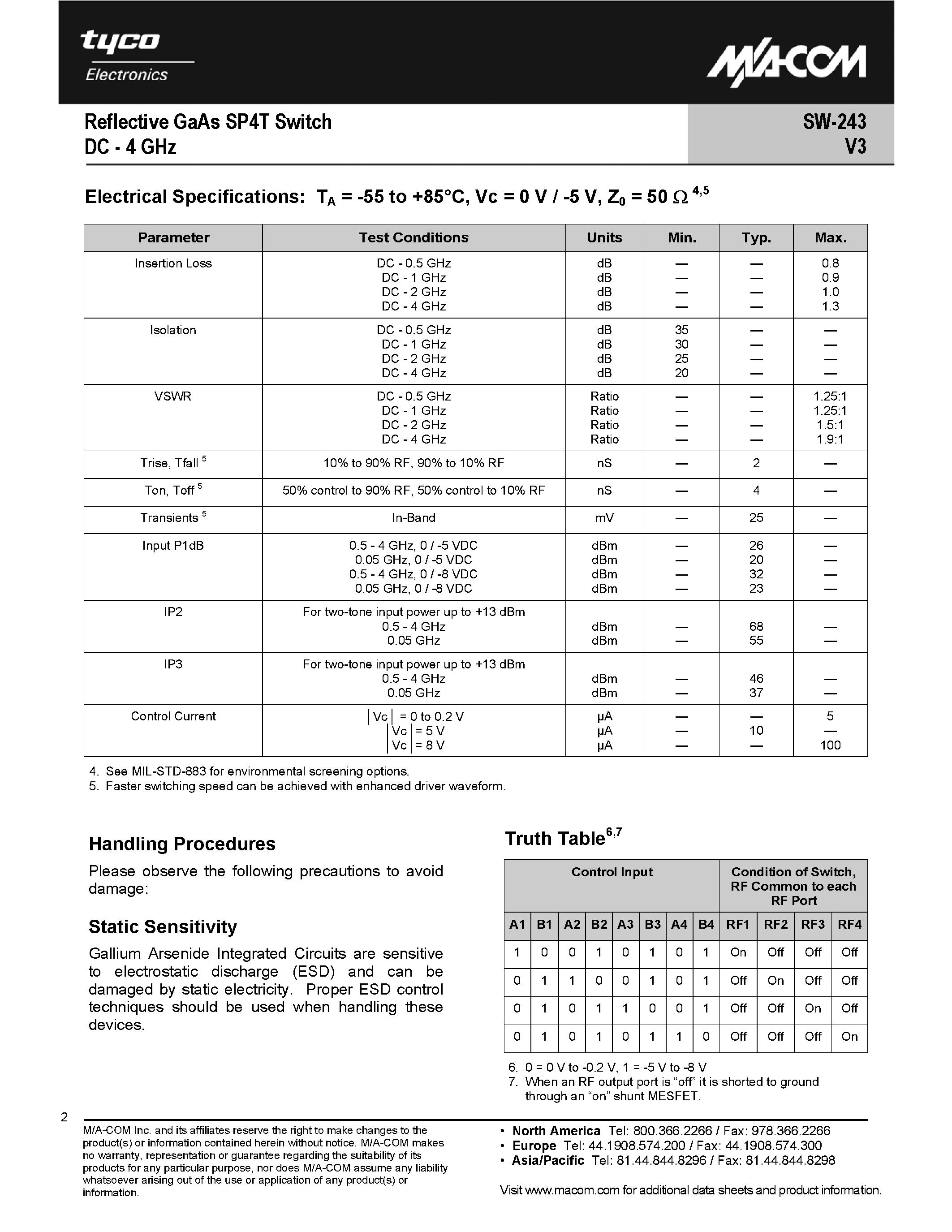 Datasheet SW-243 page 2 Datasheet SW-243 - Reflective GaAs SP4T Switch page 2