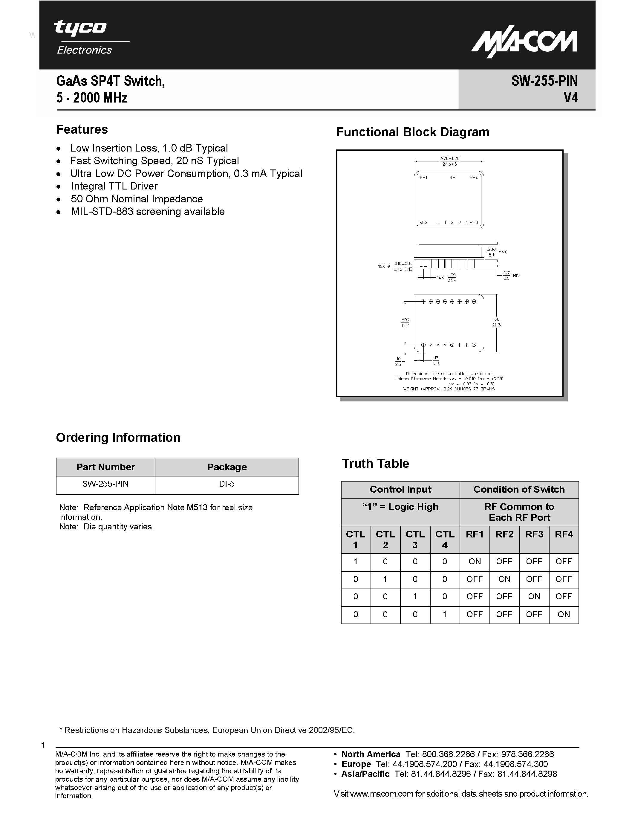 Datasheet SW-255-PIN page 1 Datasheet SW-255-PIN - GaAs SP4T Switch page 1