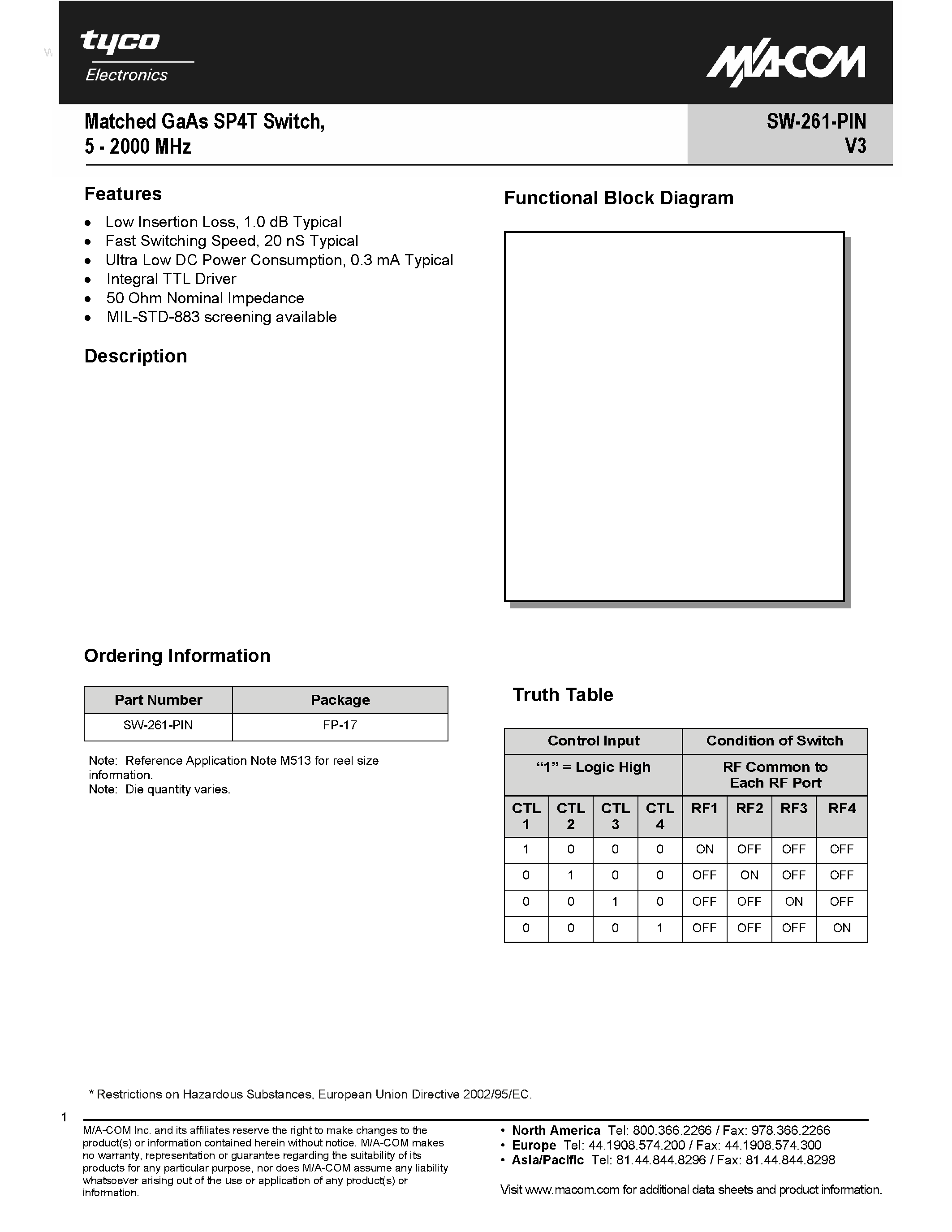 Datasheet SW-261-PIN page 1 Datasheet SW-261-PIN - Matched GaAs SP4T Switch page 1