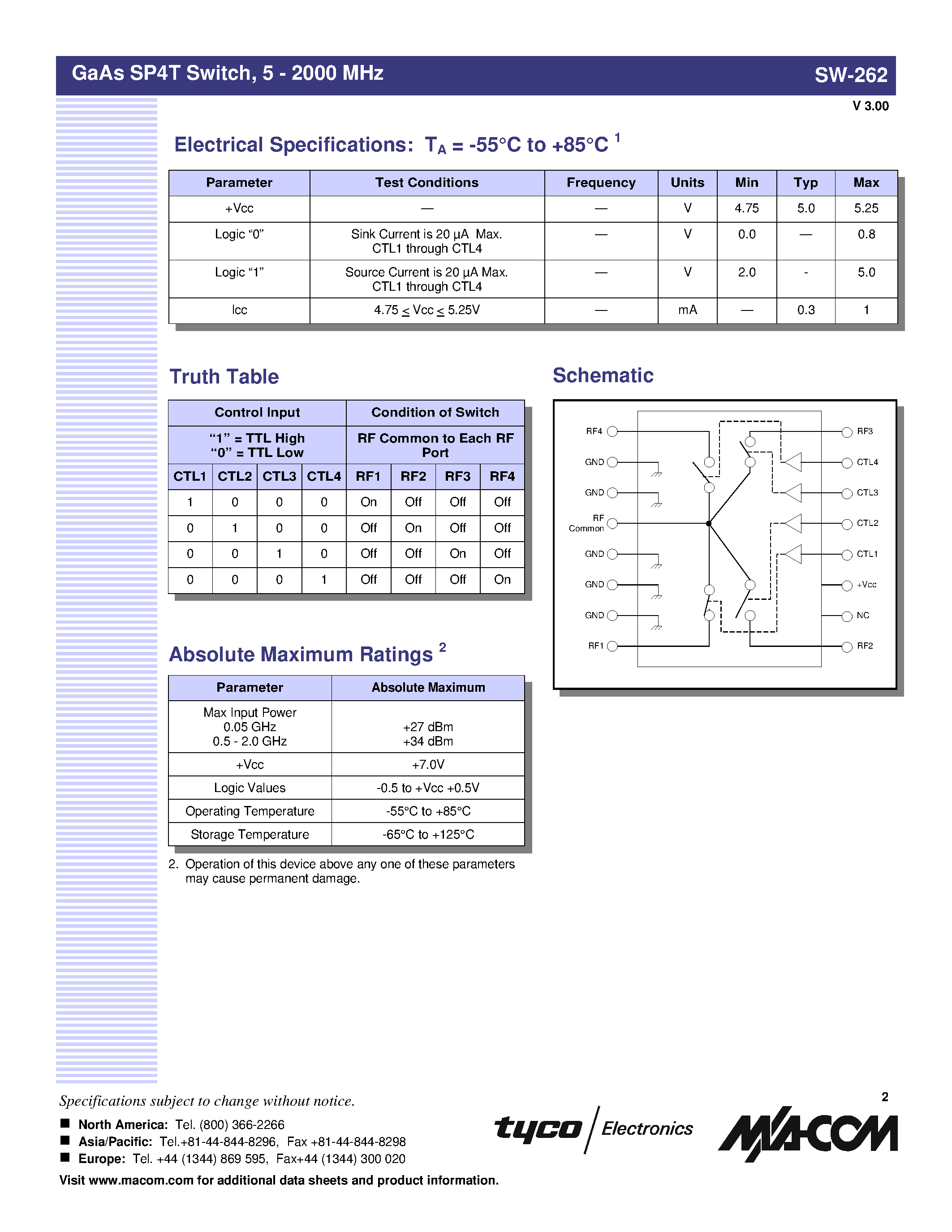 Datasheet SW-262 page 2 Datasheet SW-262 - GaAs SP4T Switch page 2