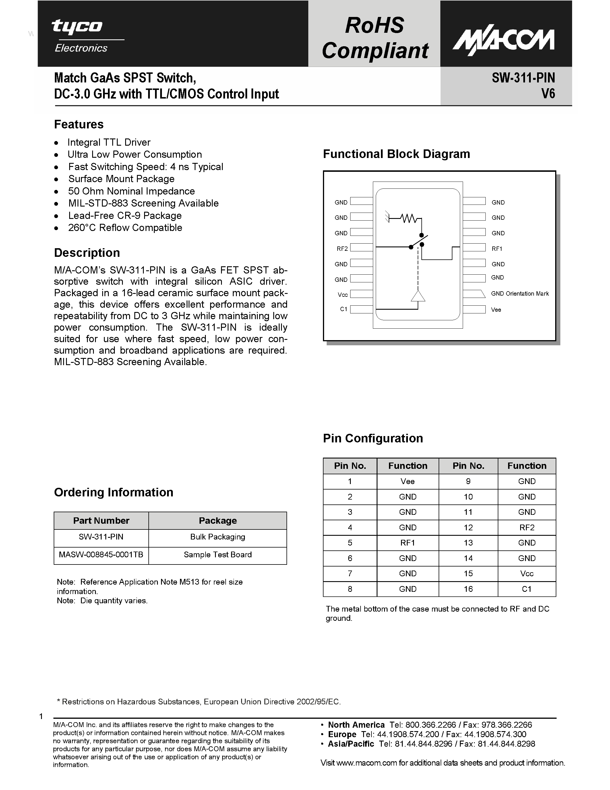 Datasheet SW-311-PIN page 1 Datasheet SW-311-PIN - Matched GaAs SPDT Switch page 1