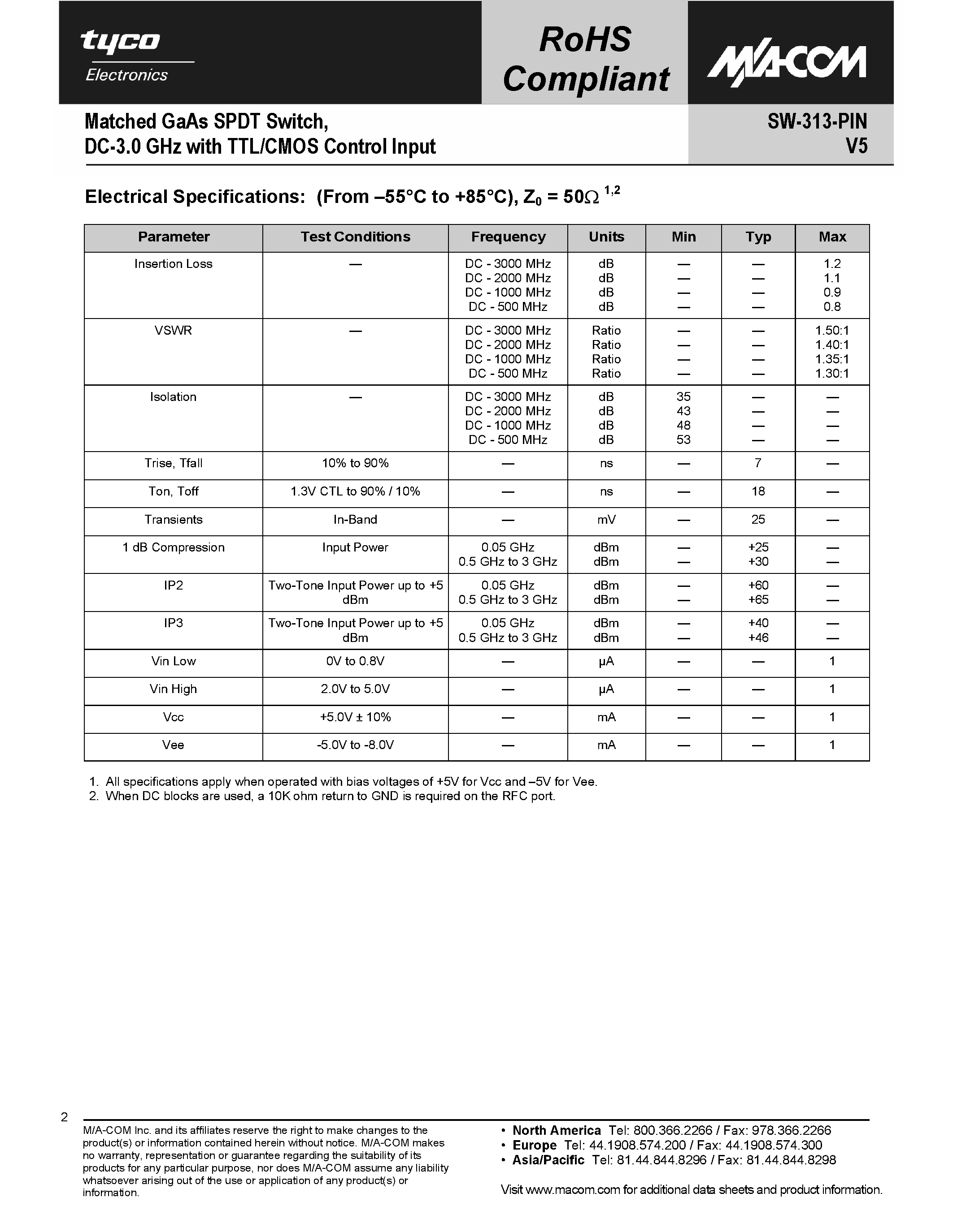 Datasheet SW-313-PIN - Matched GaAs SPDT Switch page 2