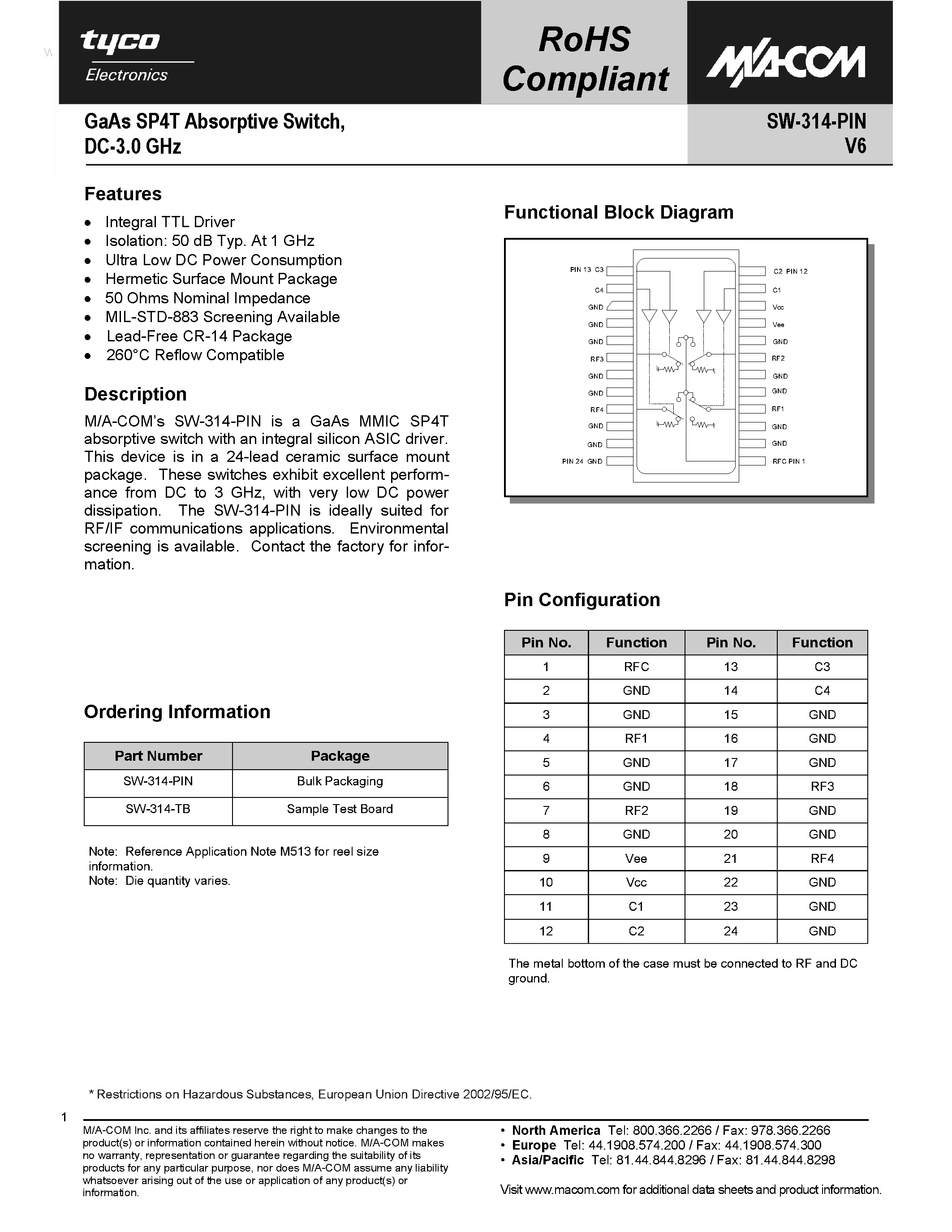 Datasheet SW-314-PIN - GaAs SP4T Absorptive Switch page 1