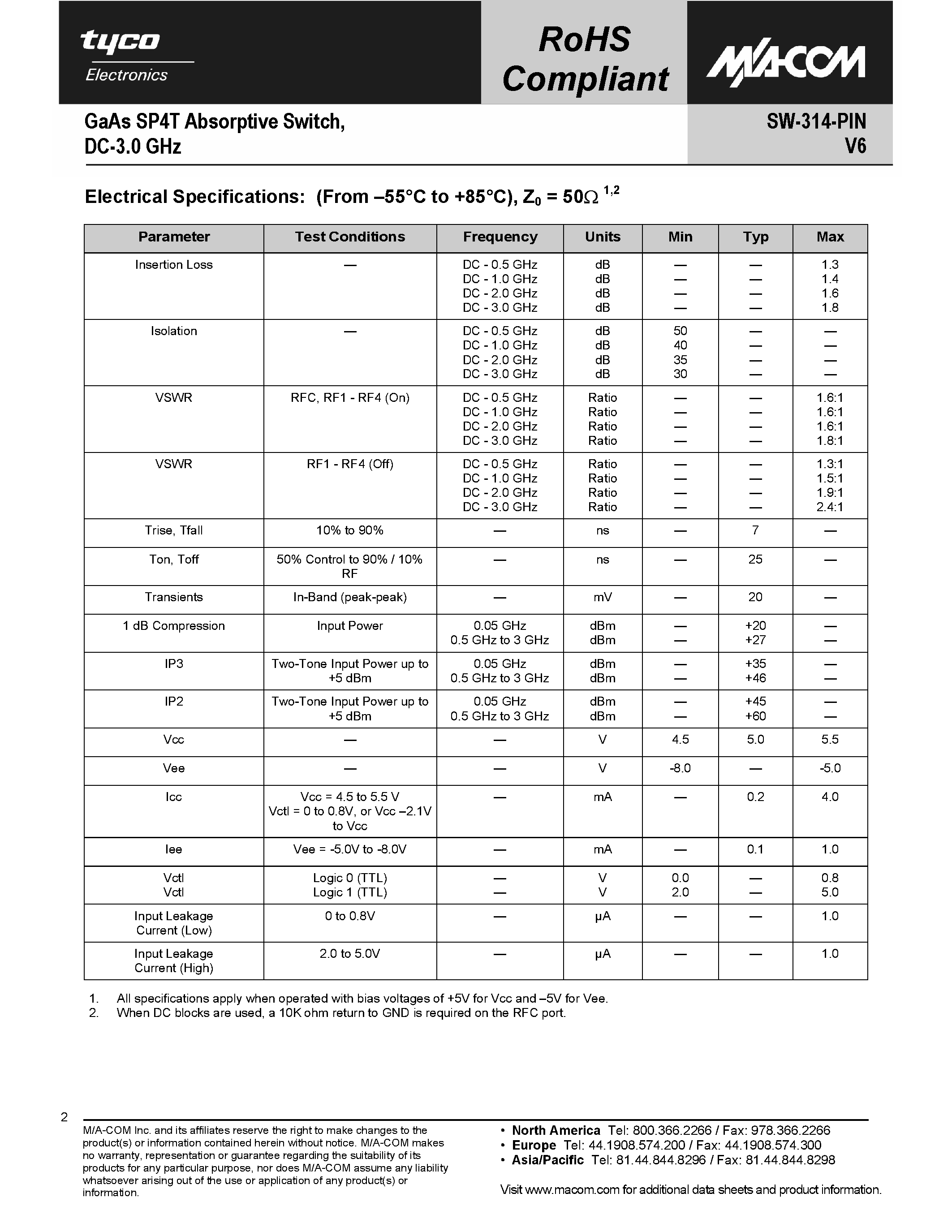 Datasheet SW-314-PIN - GaAs SP4T Absorptive Switch page 2