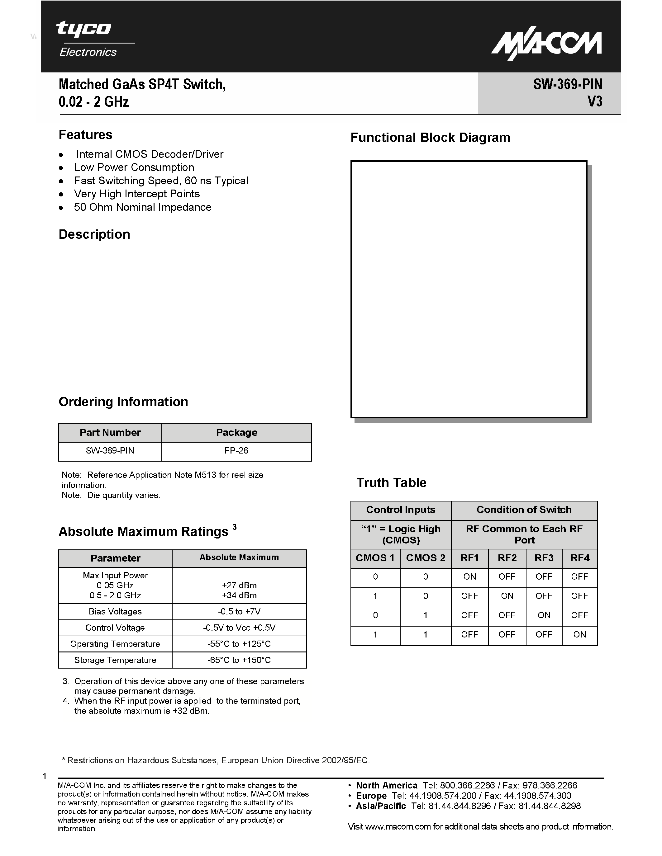 Datasheet SW-369-PIN - Matched GaAs SP4T Switch page 1
