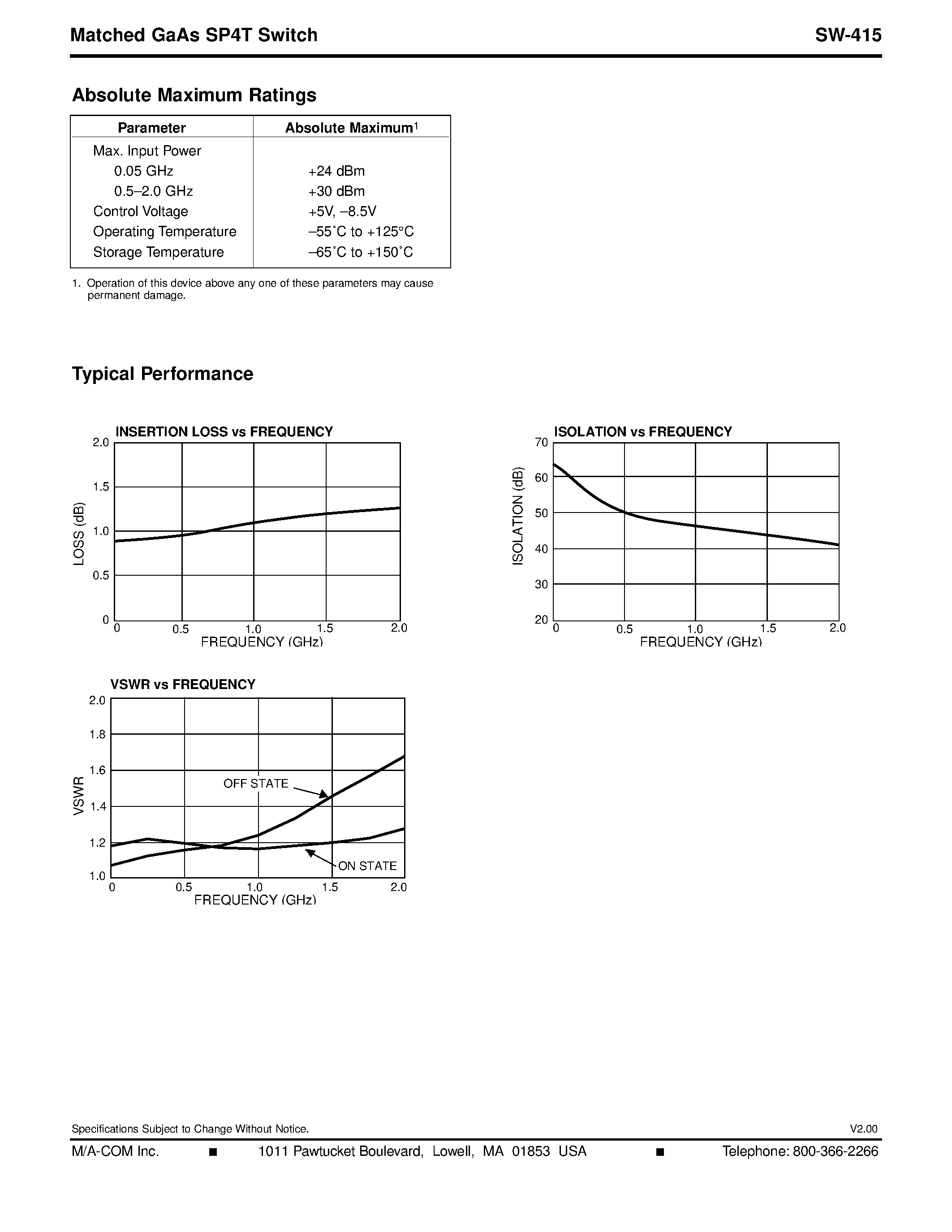 Datasheet SW-415 - Matched GaAs SP4T Switch page 2