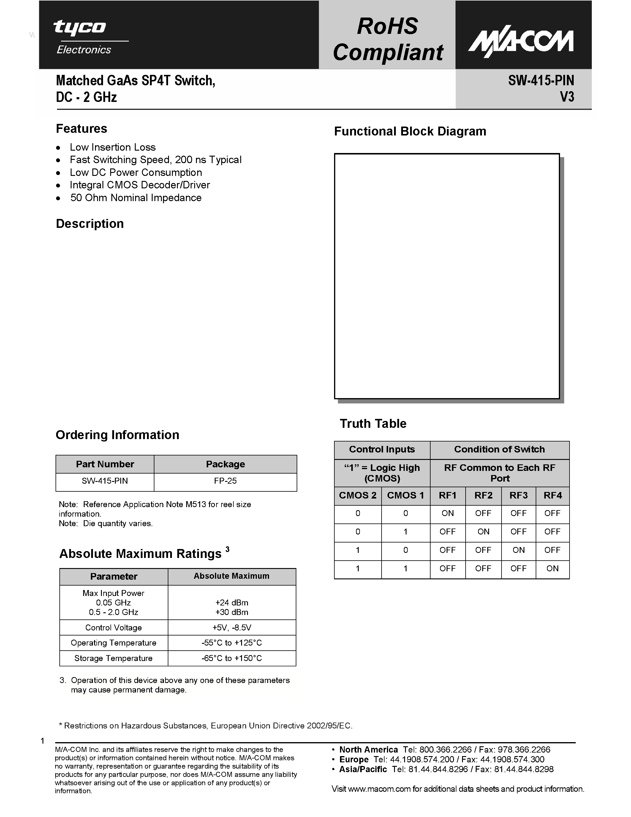 Datasheet SW-415-PIN page 1 Datasheet SW-415-PIN - Matched GaAs SP4T Switch page 1