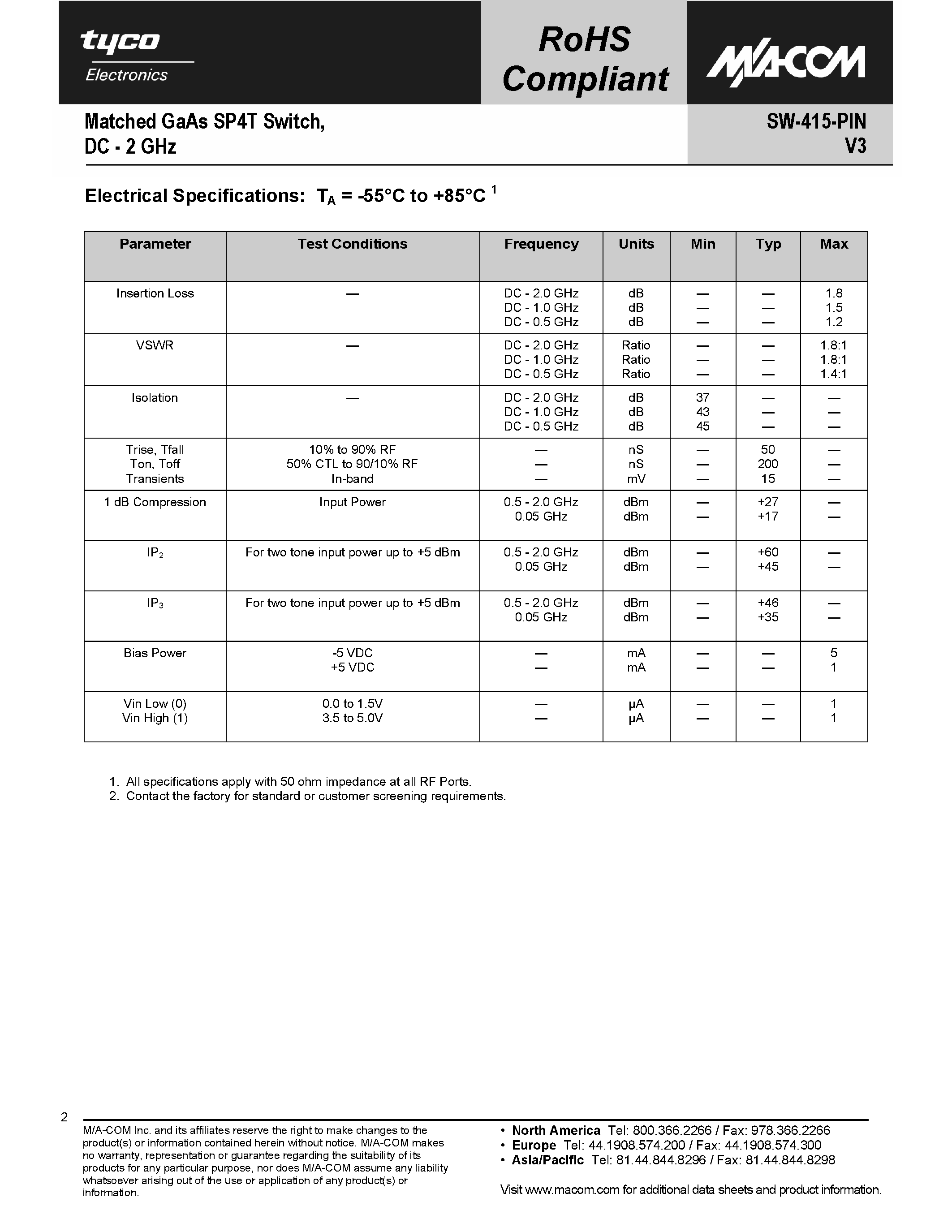 Datasheet SW-415-PIN page 2 Datasheet SW-415-PIN - Matched GaAs SP4T Switch page 2