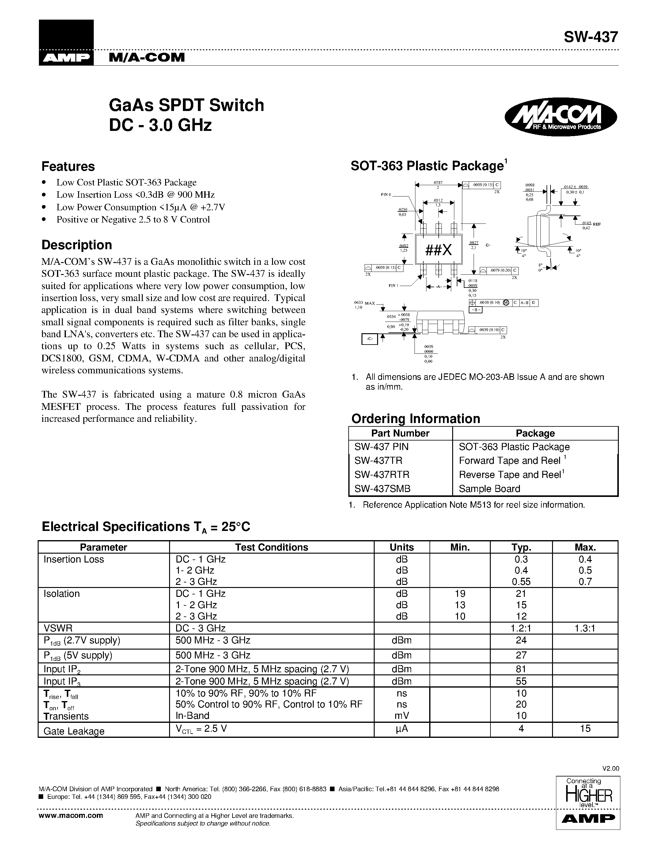 Datasheet SW-437 - GaAs SPDT Switch page 1
