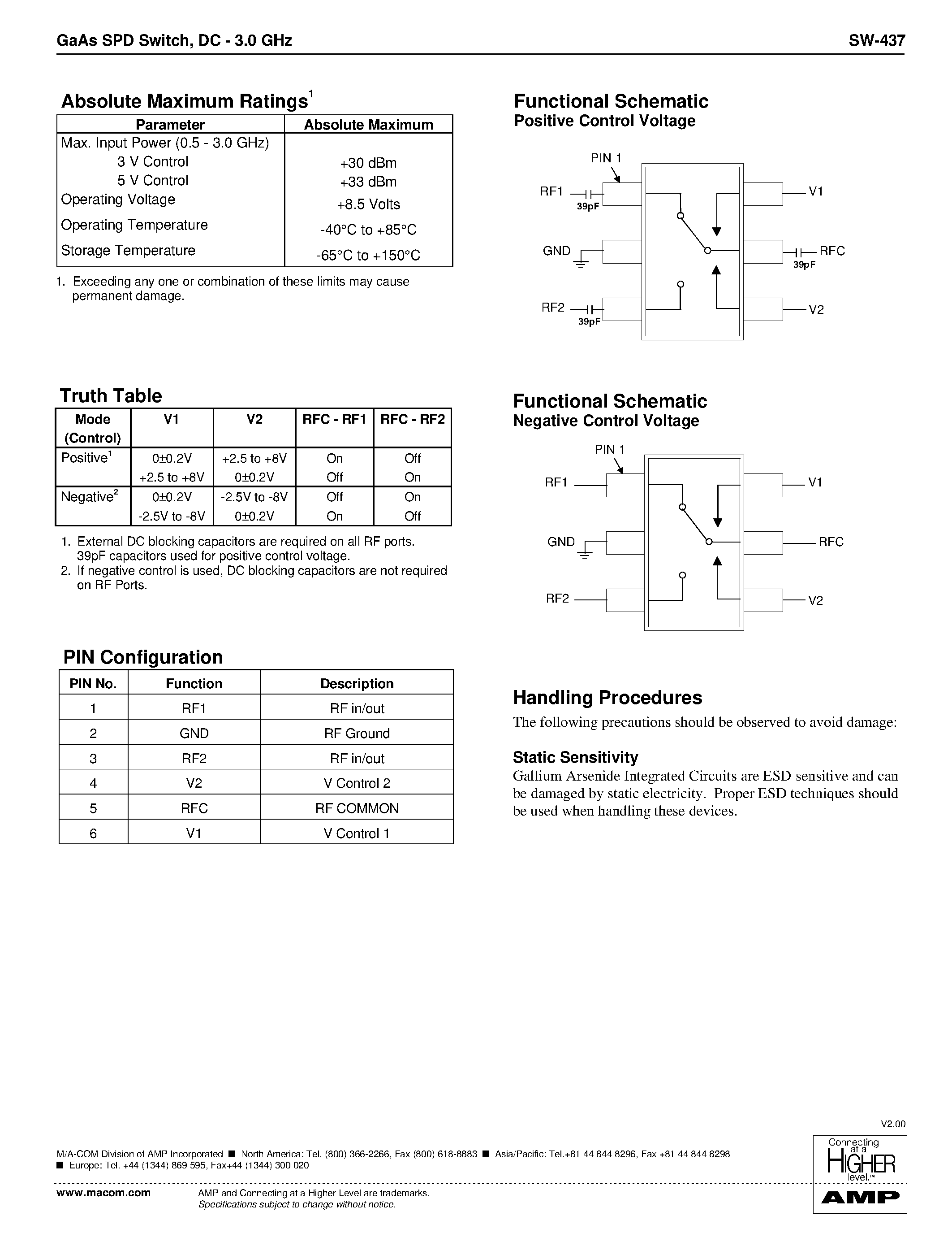 Datasheet SW-437 - GaAs SPDT Switch page 2