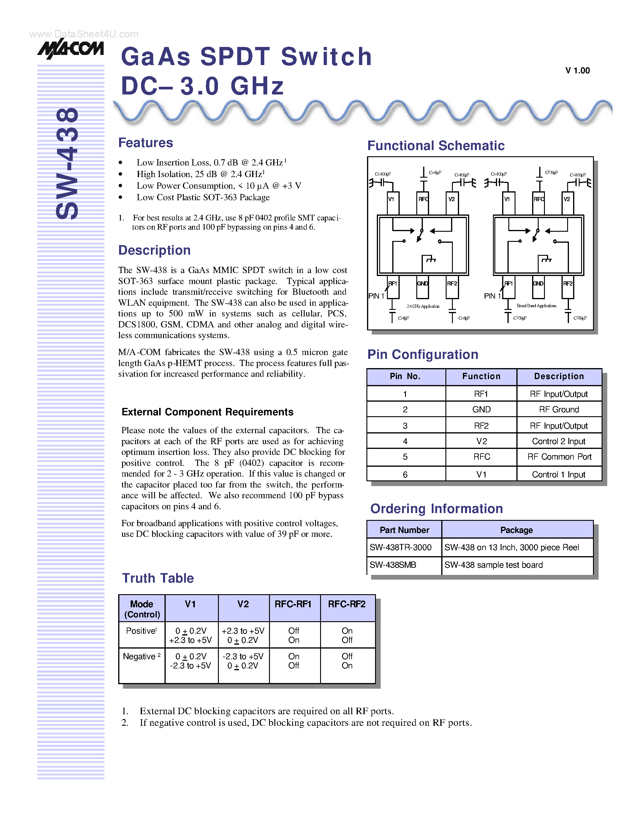 Datasheet SW-438 - GaAs SPDT Switch page 1