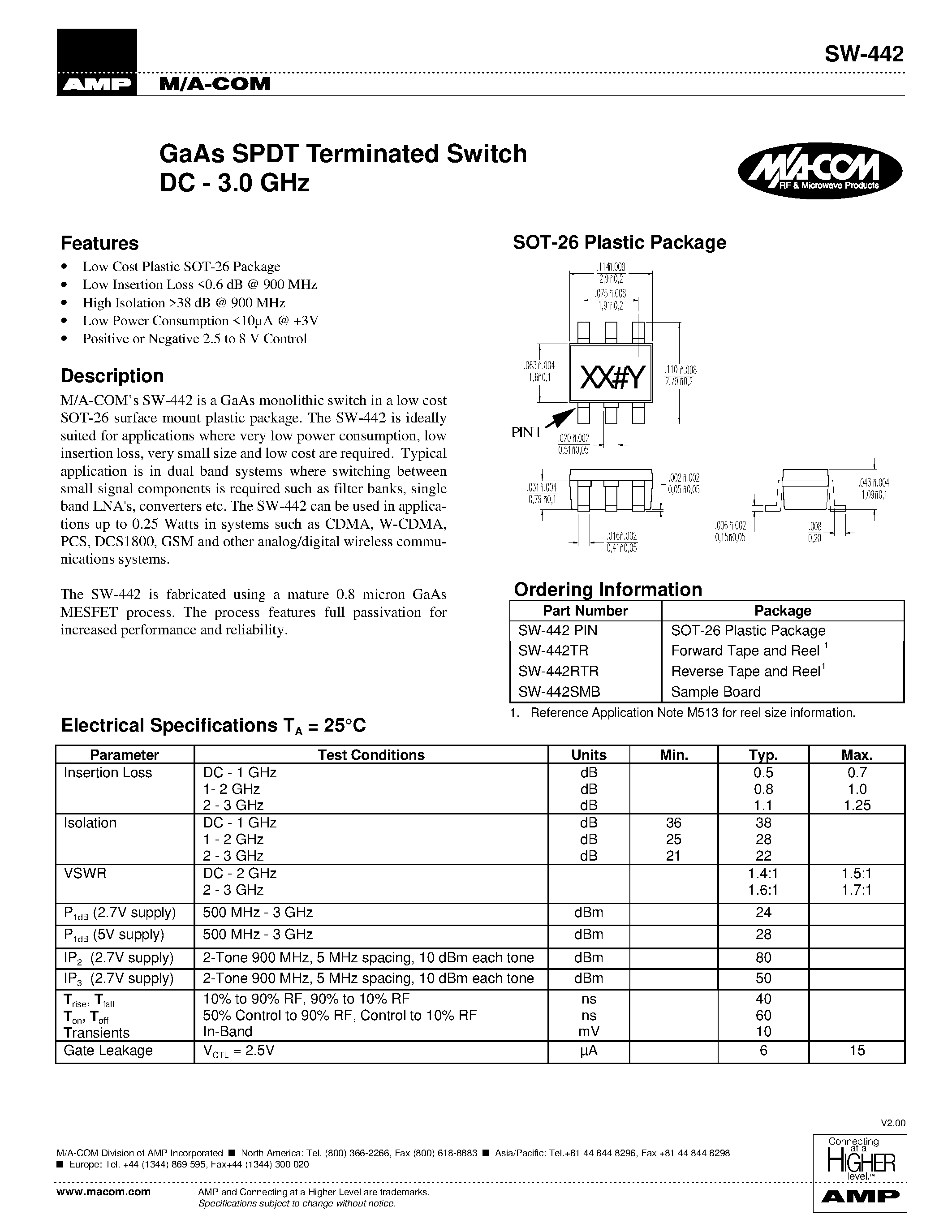 Datasheet SW-442 - GaAs SPDT Terminated Switch page 1