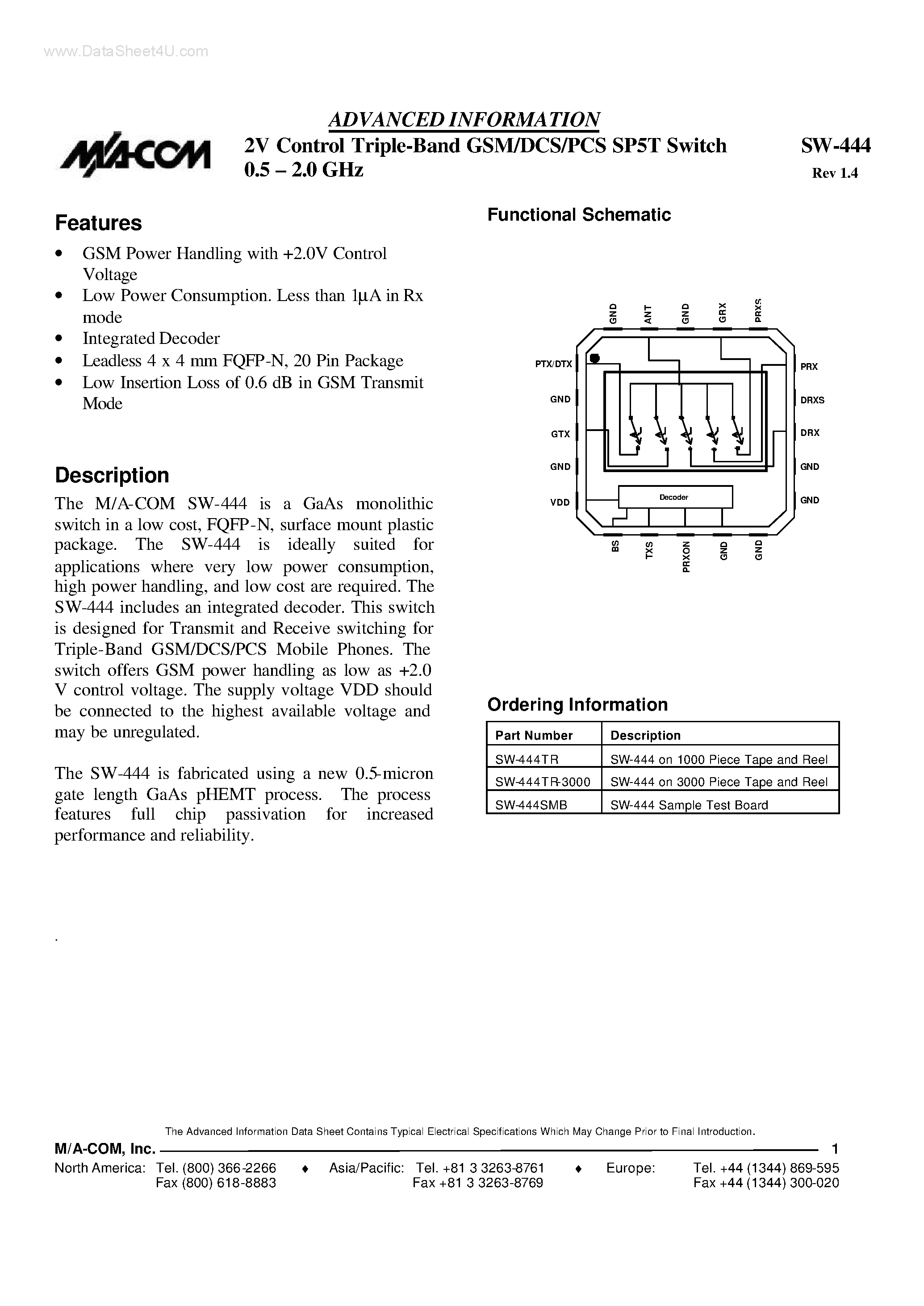 Datasheet SW-444 - 2V Control Triple-Band GSM/DCS/PCS SP5T Switch page 1
