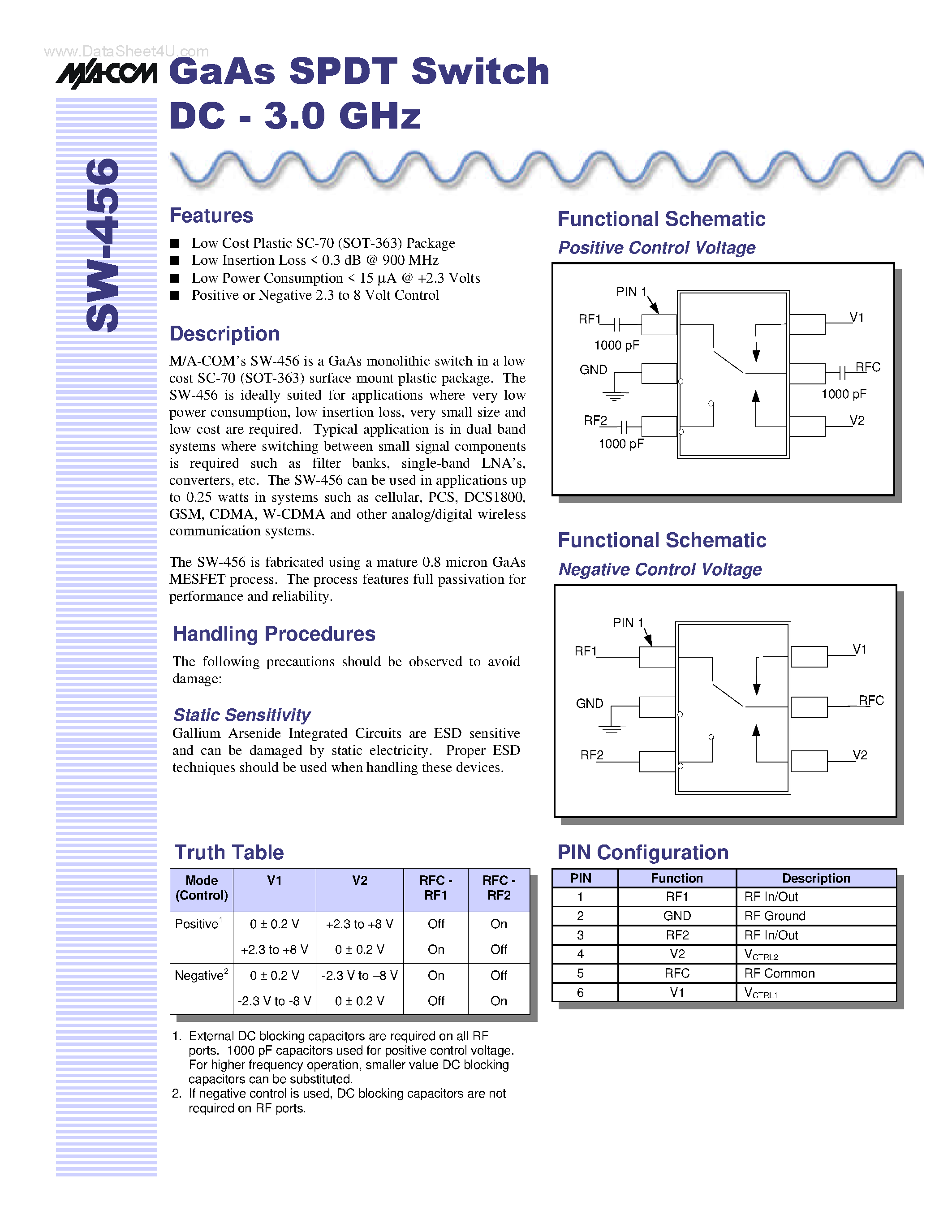 Datasheet SW-456 page 1 Datasheet SW-456 - GaAs SPDT Switch page 1