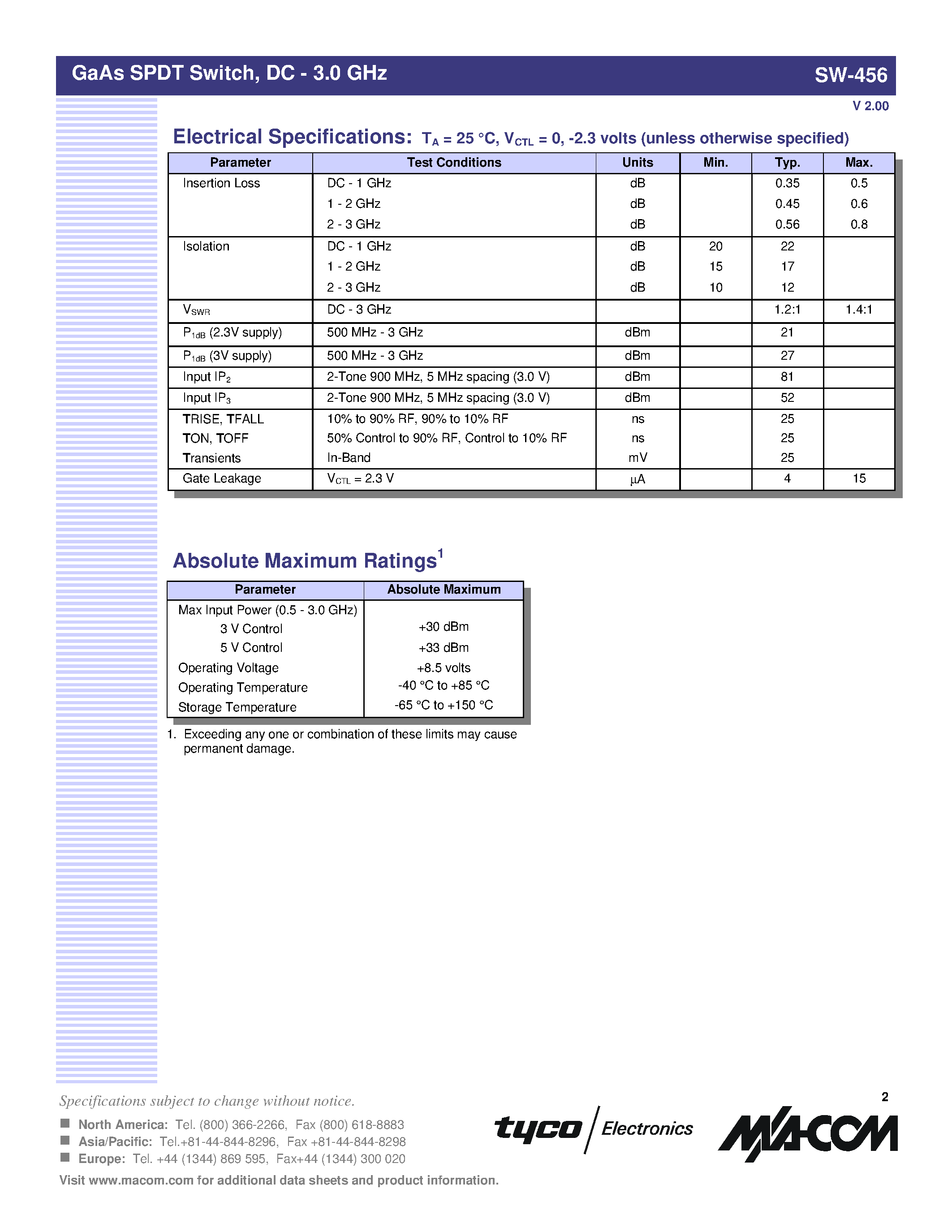 Datasheet SW-456 page 2 Datasheet SW-456 - GaAs SPDT Switch page 2