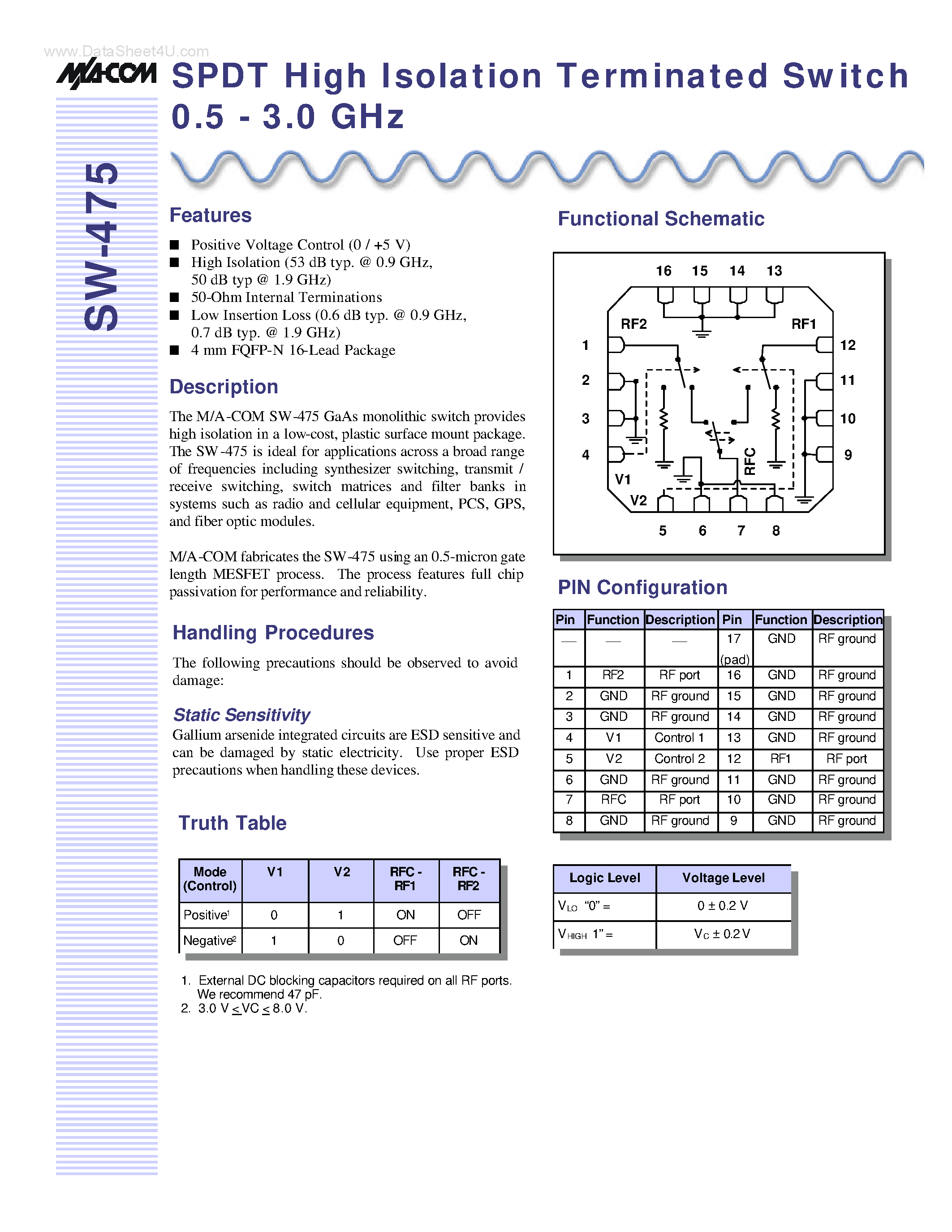 Datasheet SW-475 - SPDT High Isolation Terminated Switch page 1