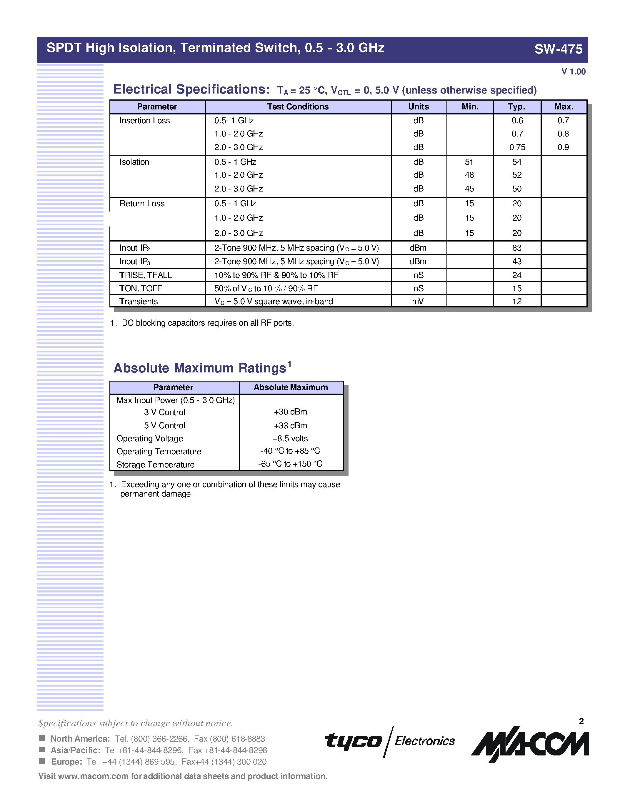 Datasheet SW-475 - SPDT High Isolation Terminated Switch page 2