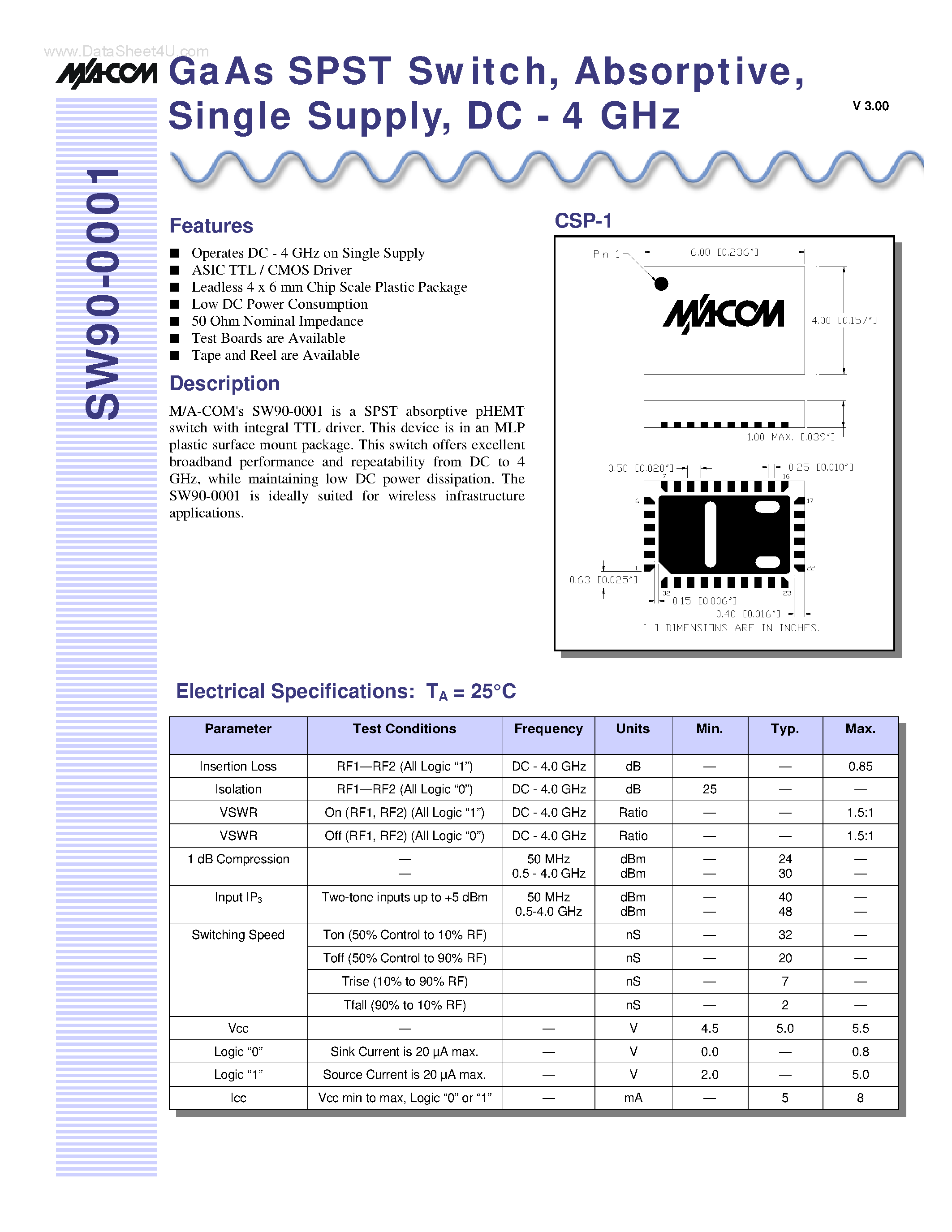 Datasheet SW90-0001 page 1 Datasheet SW90-0001 - GaAs SPST Switch page 1