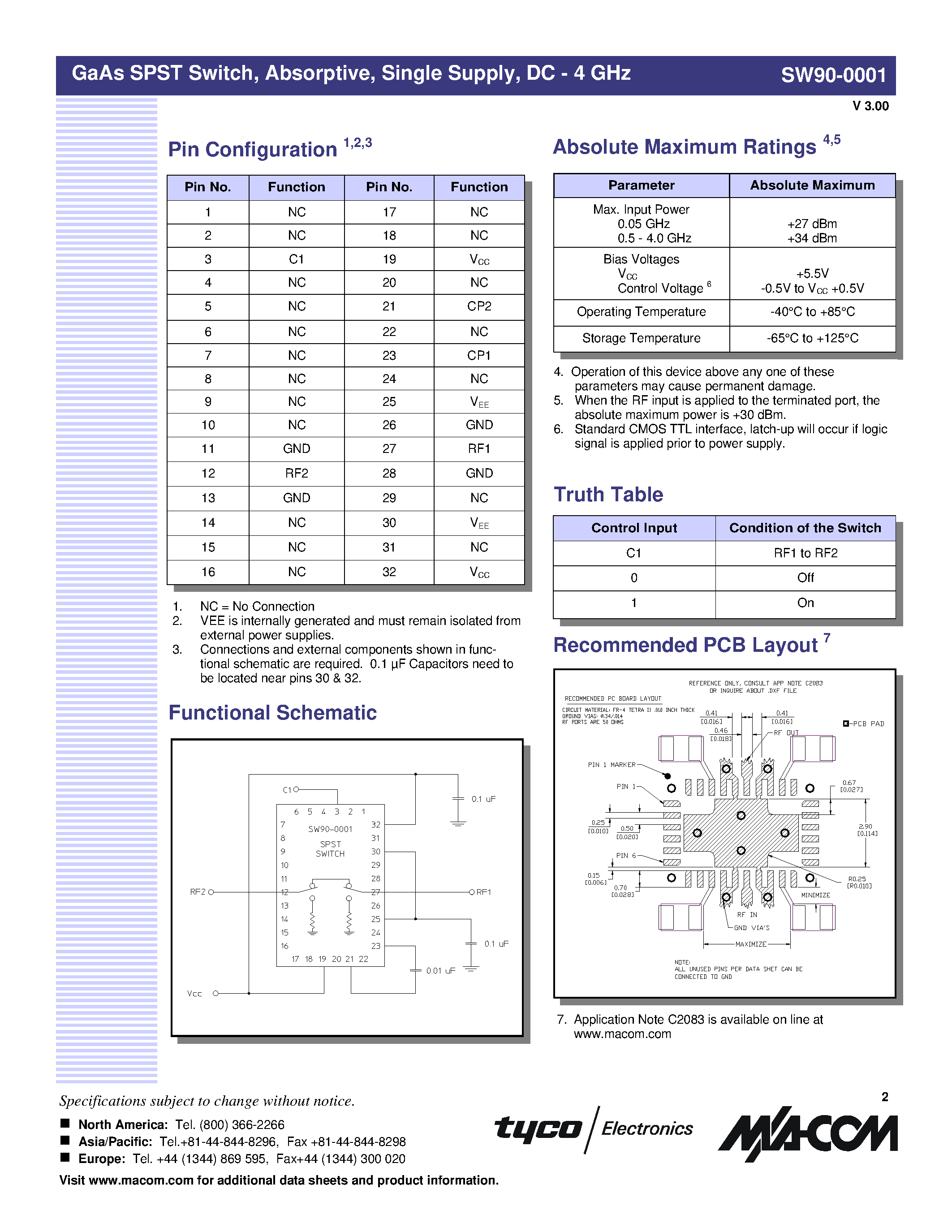 Datasheet SW90-0001 page 2 Datasheet SW90-0001 - GaAs SPST Switch page 2