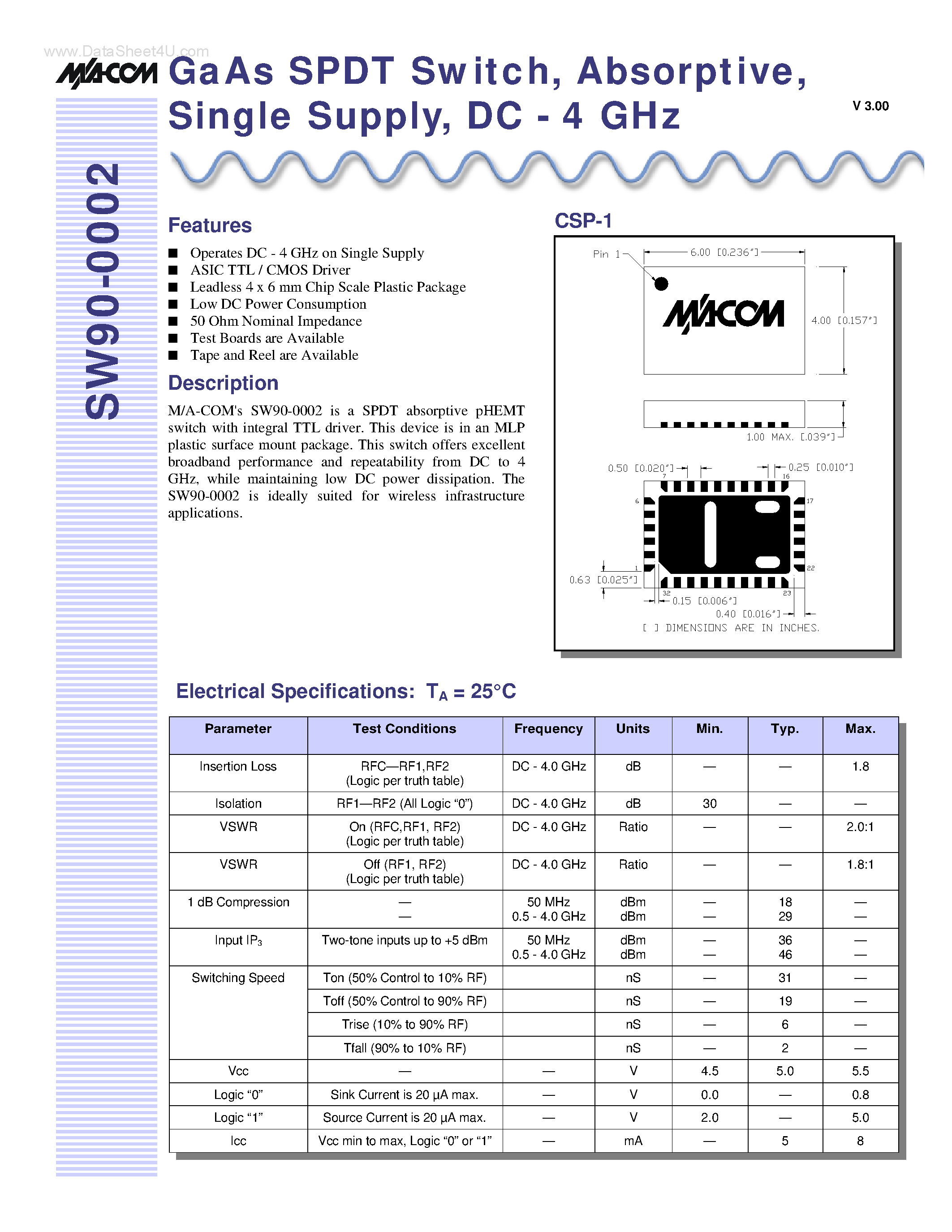 Datasheet SW90-0002 page 1 Datasheet SW90-0002 - GaAs SPST Switch page 1