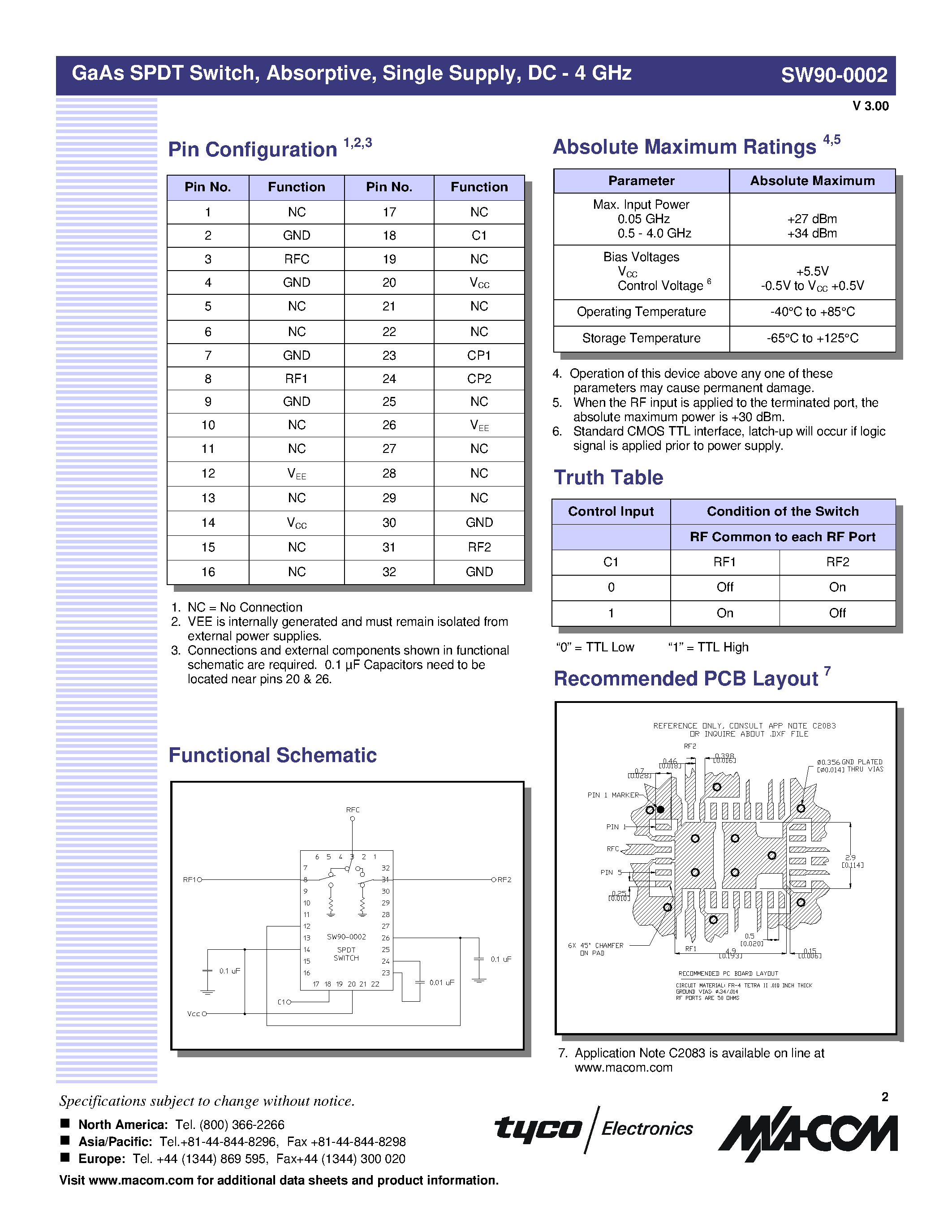 Datasheet SW90-0002 page 2 Datasheet SW90-0002 - GaAs SPST Switch page 2