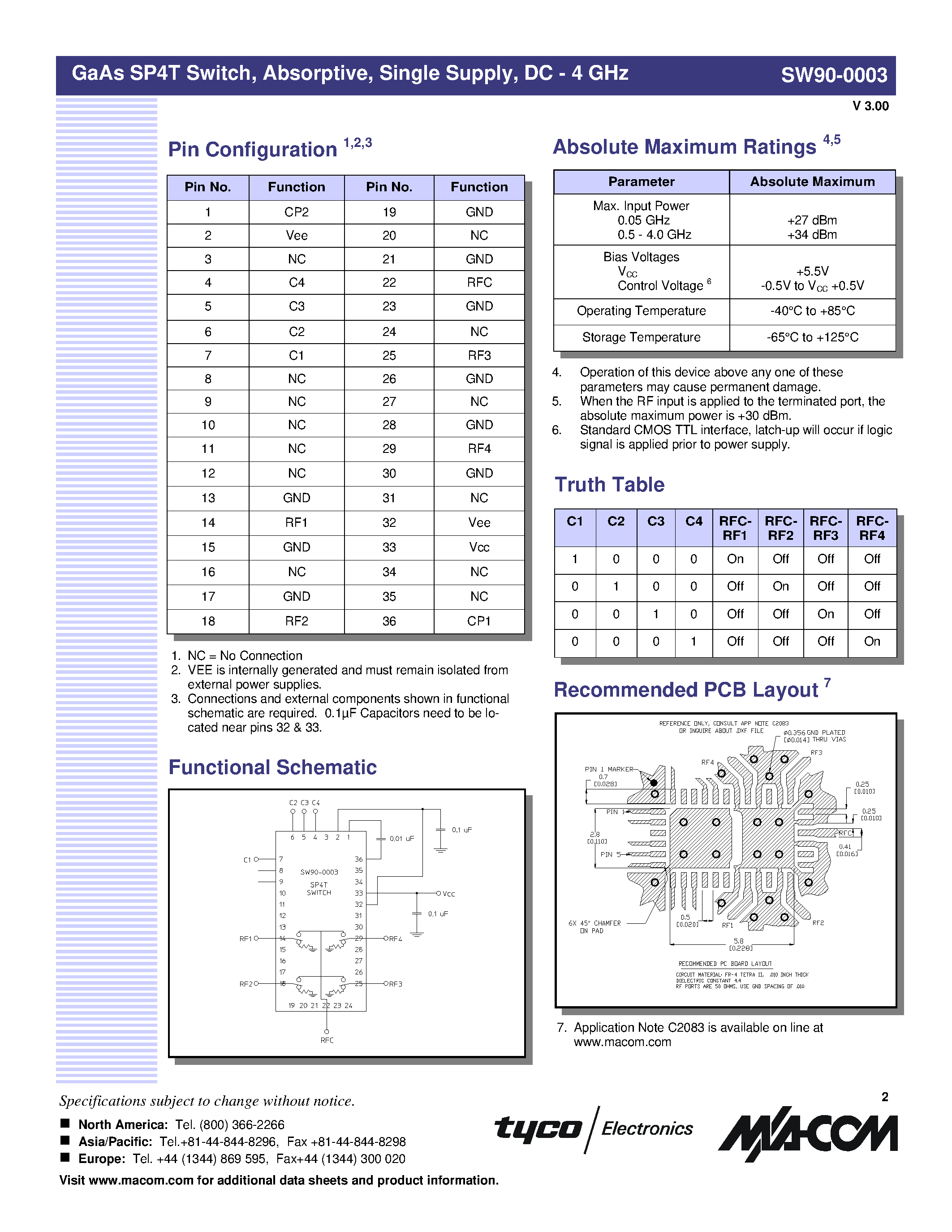 Datasheet SW90-0003 page 2 Datasheet SW90-0003 - GaAs SP4T Switch page 2