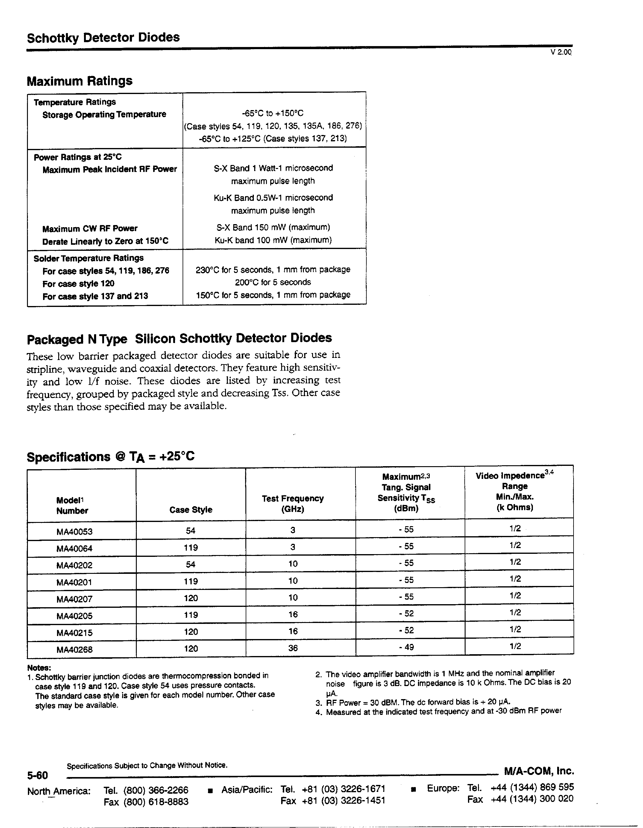Datasheet VXG4 - Schottky Detector Diodes page 2