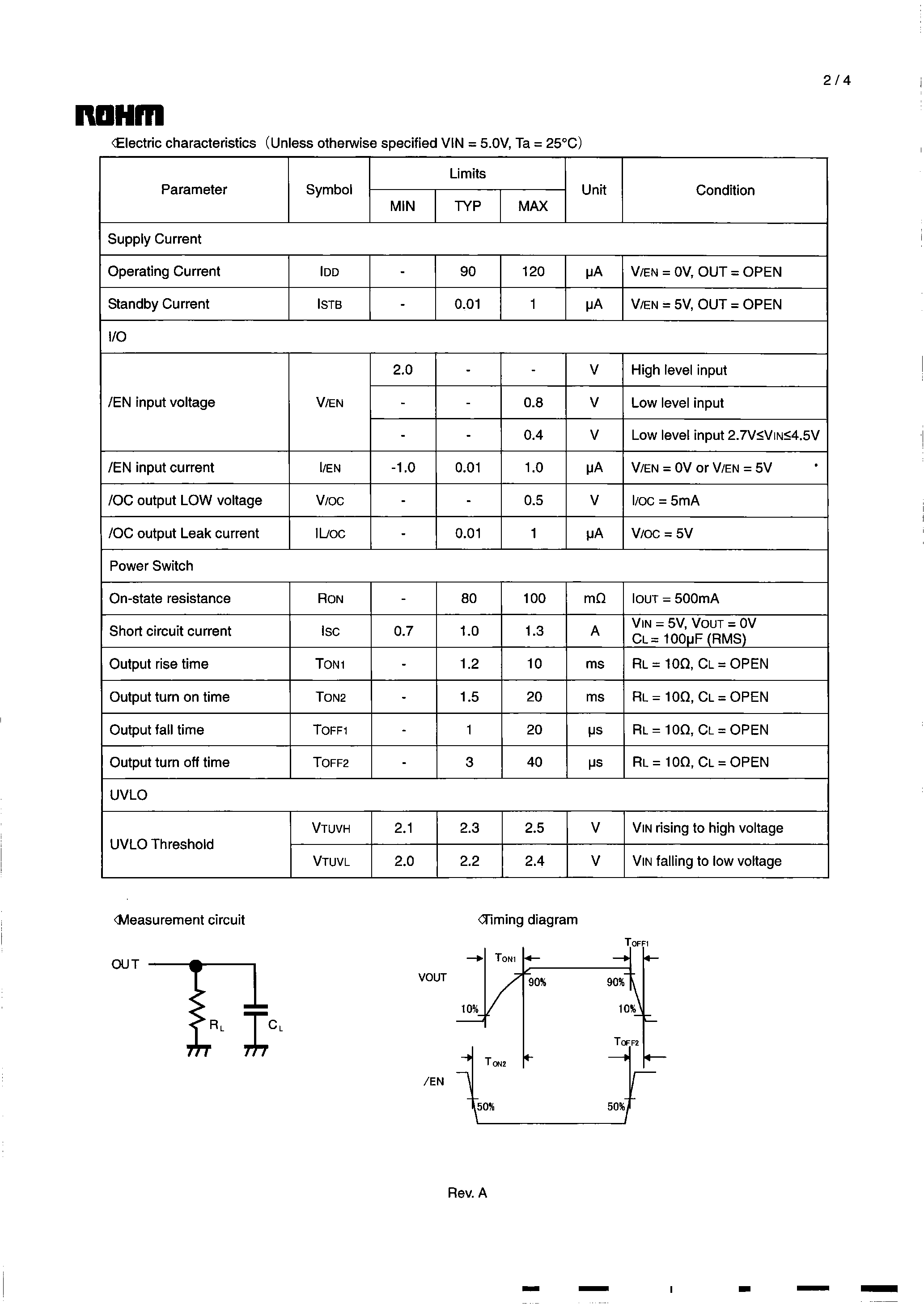 Даташит на микросхему BD2041AFJ страница 2 Даташит BD2041AFJ - Silicon monolithic integrated circuit USB high side switch IC страница 2