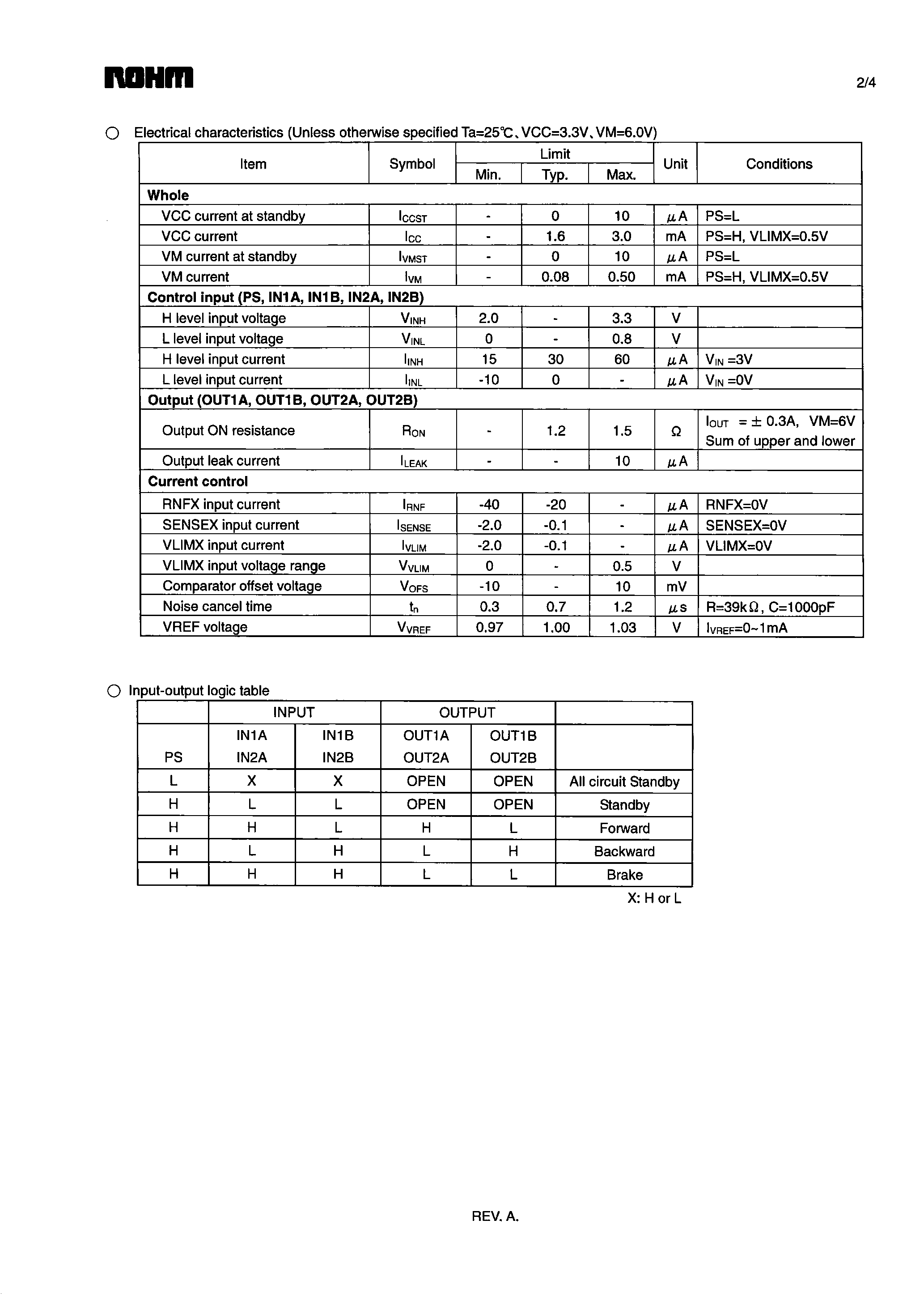 Даташит BD6380EFV - Bipolar stepping motor driver страница 2