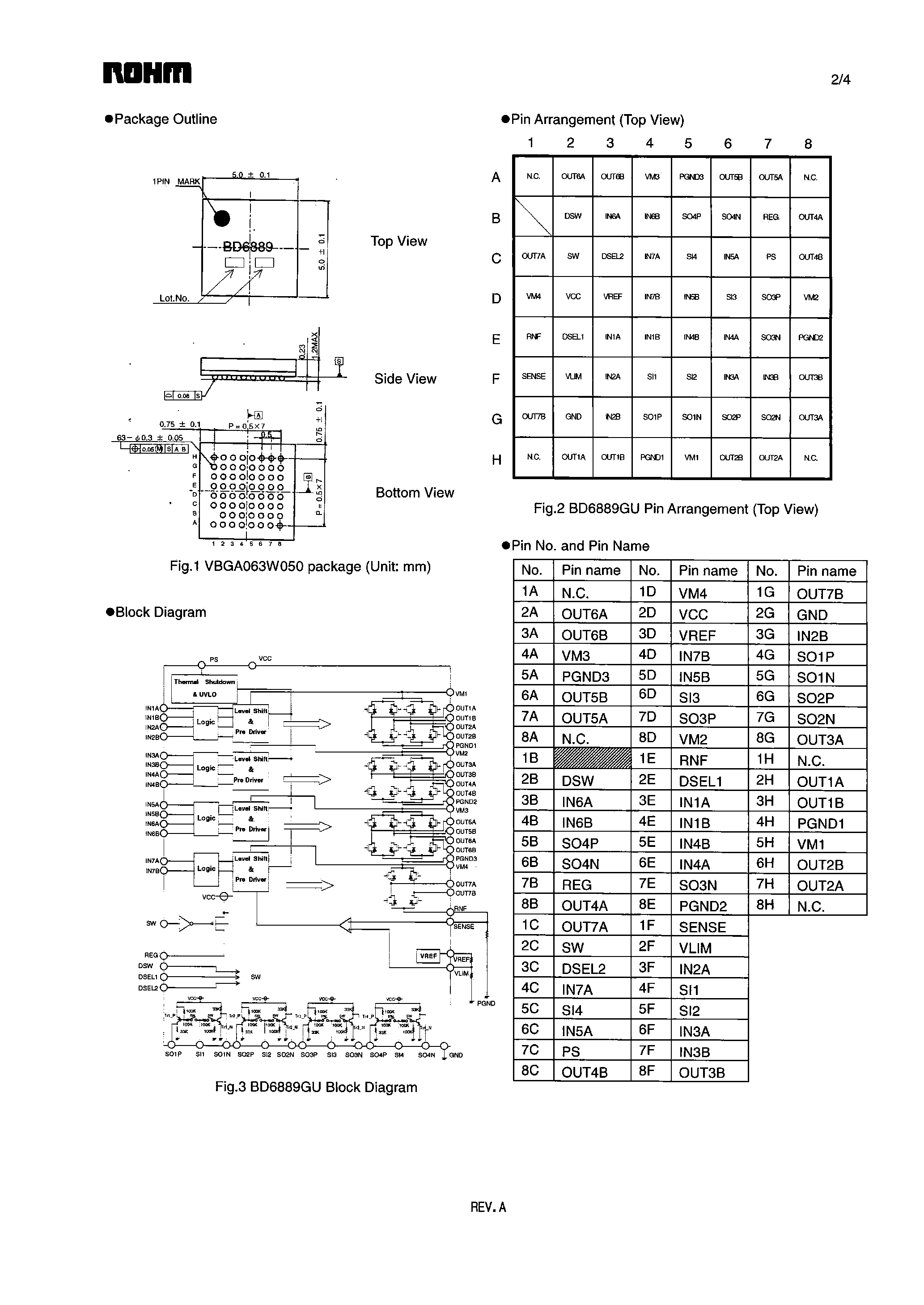 Даташит BD6889GU - 7ch Stepping Motor Driver страница 2