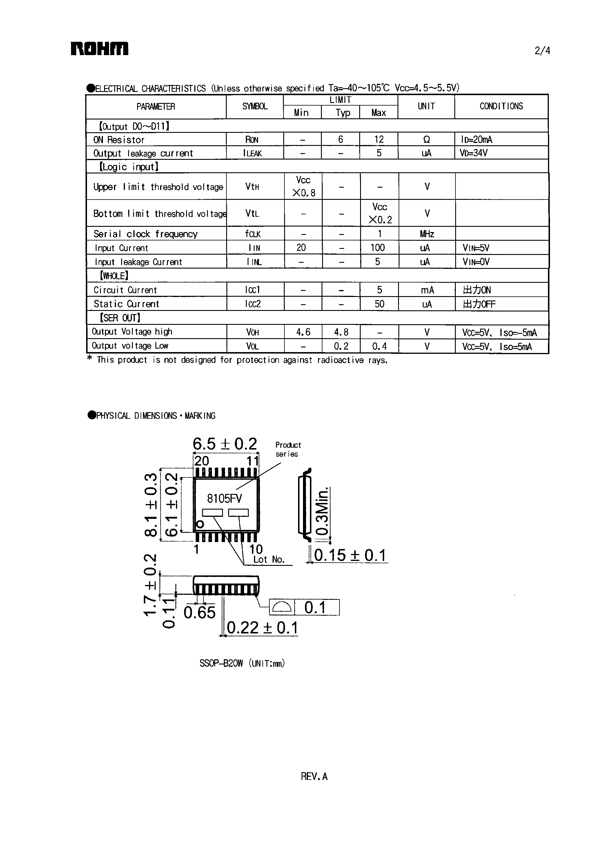 Datasheet BD8105FV - A serial control LED driver page 2