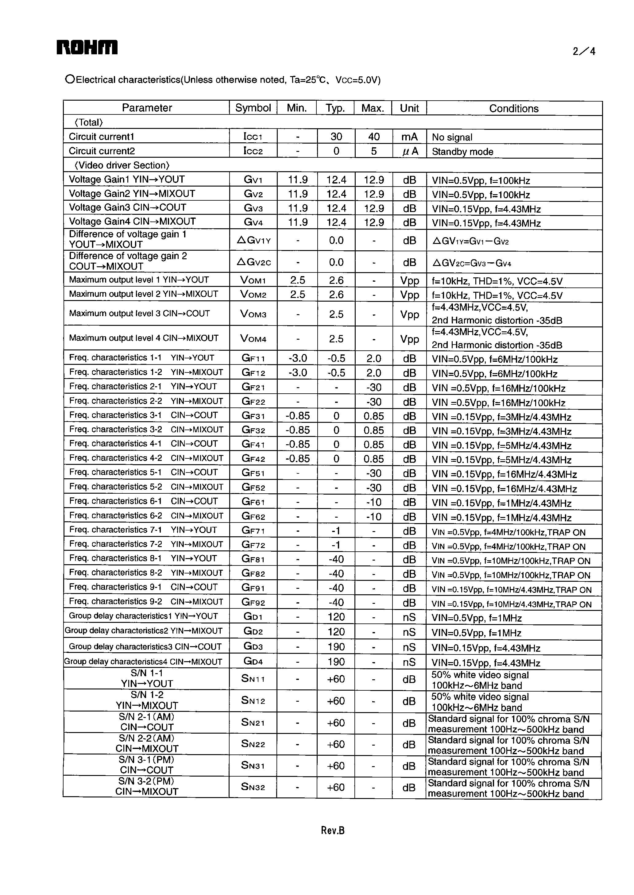 Datasheet BH7611FV page 2 Datasheet BH7611FV - Multifunction 3 Outputs Video Drivers page 2