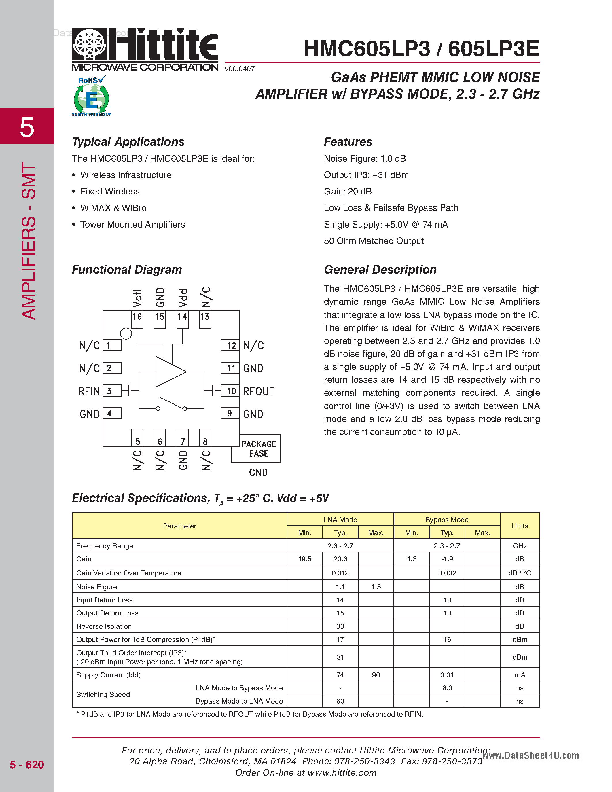 Даташит HMC605LP3 - GaAs PHEMT MMIC LOW NOISE AMPLIFIER w/ BYPASS MODE страница 1