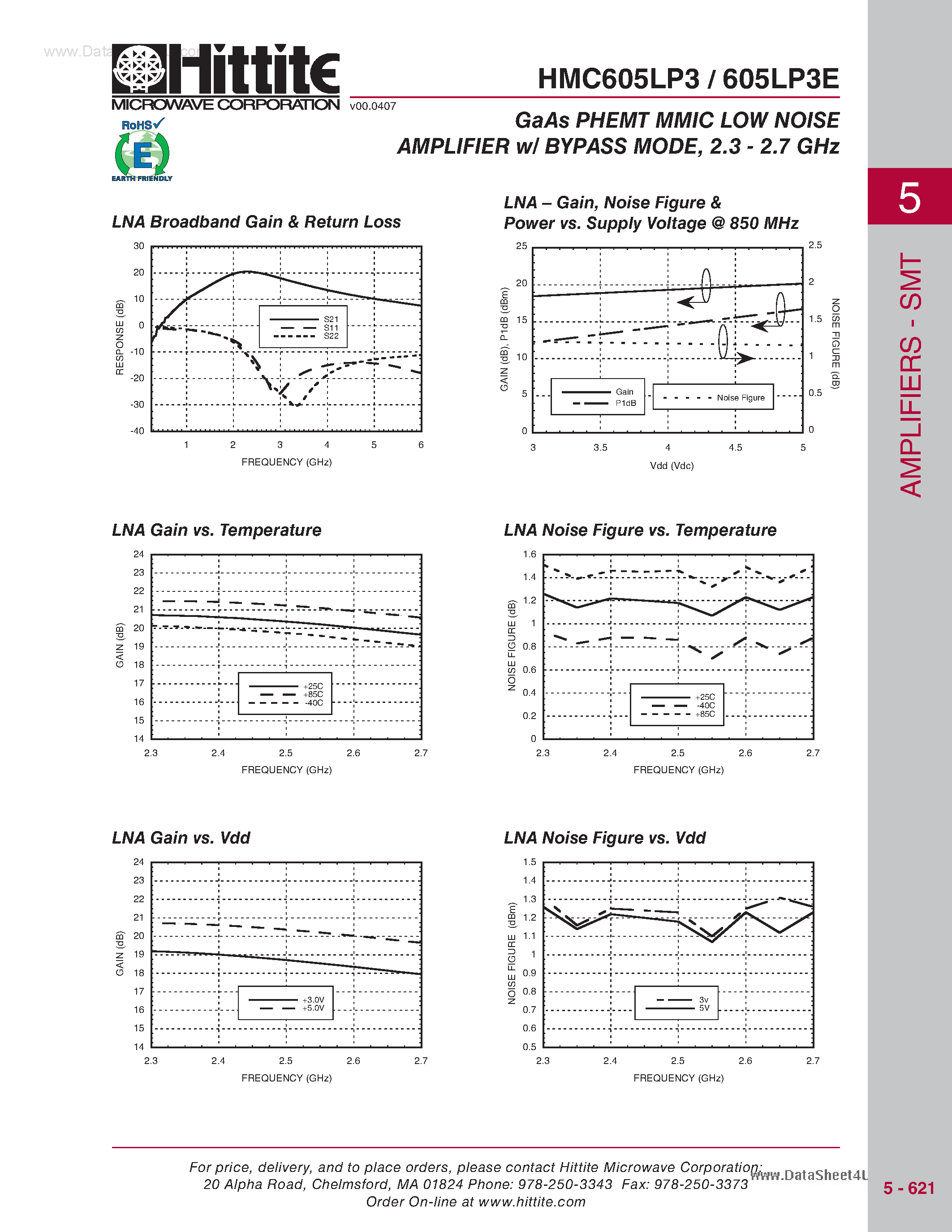 Даташит HMC605LP3 - GaAs PHEMT MMIC LOW NOISE AMPLIFIER w/ BYPASS MODE страница 2