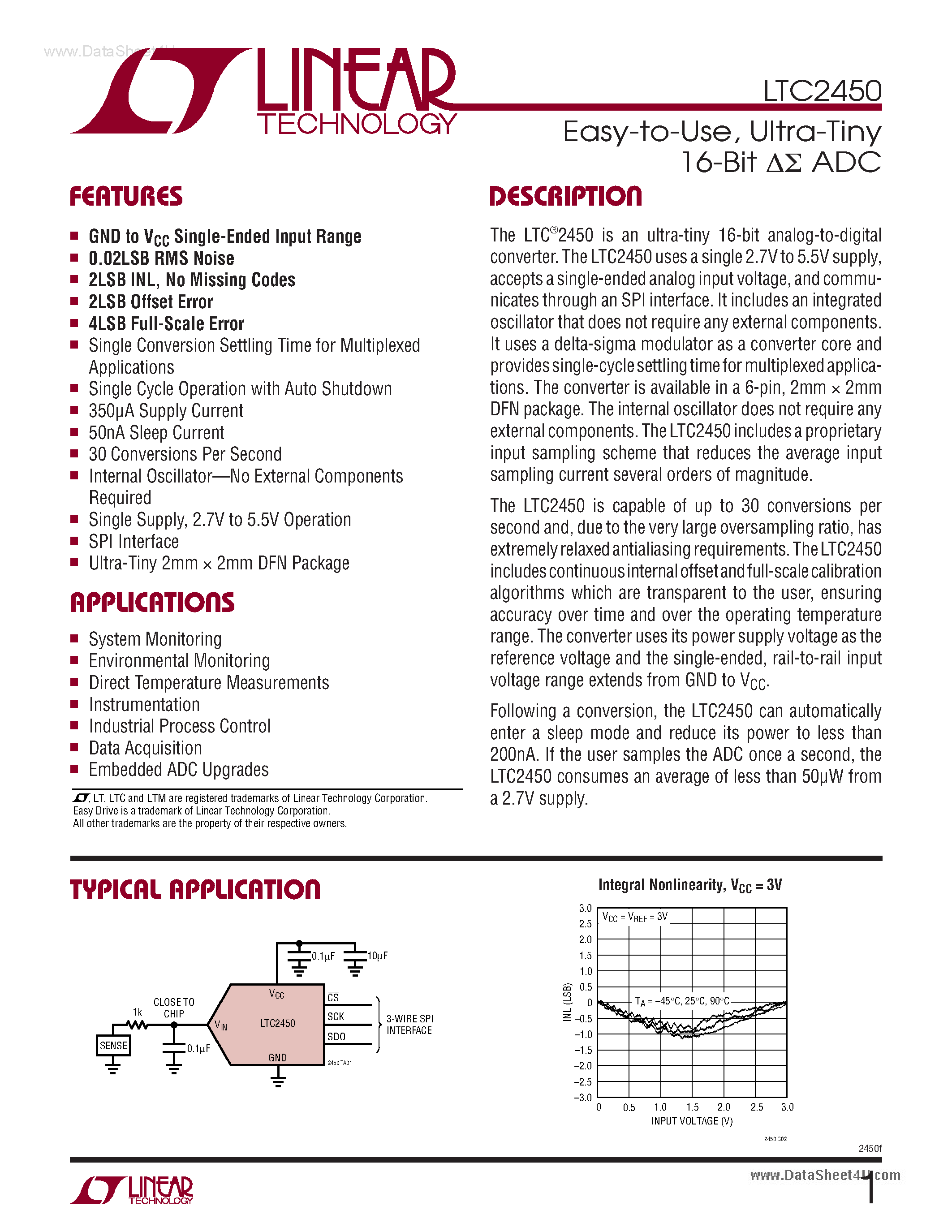 Datasheet LTC2450 - Ultra-Tiny 16-Bit Delta Sigma ADC page 1