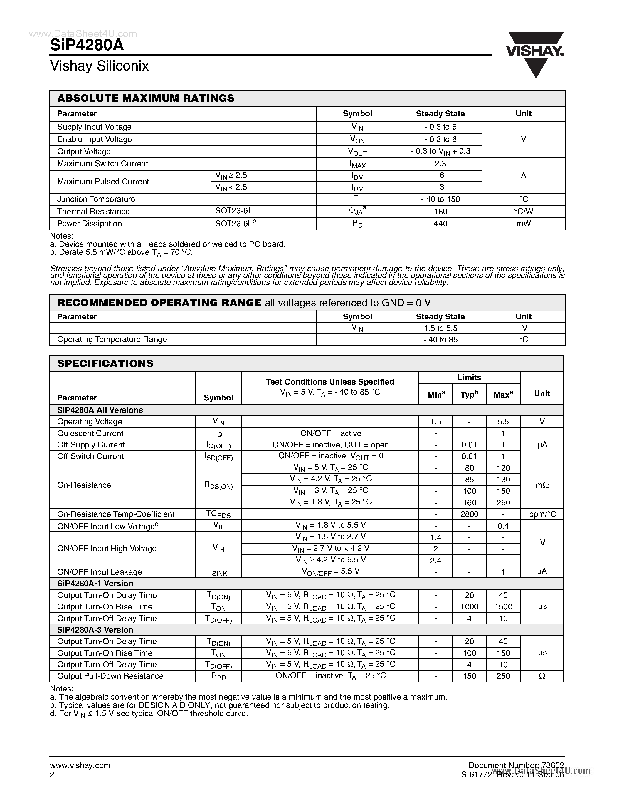 Datasheet SIP4280A - Slew Rate Controlled Load Switch page 2