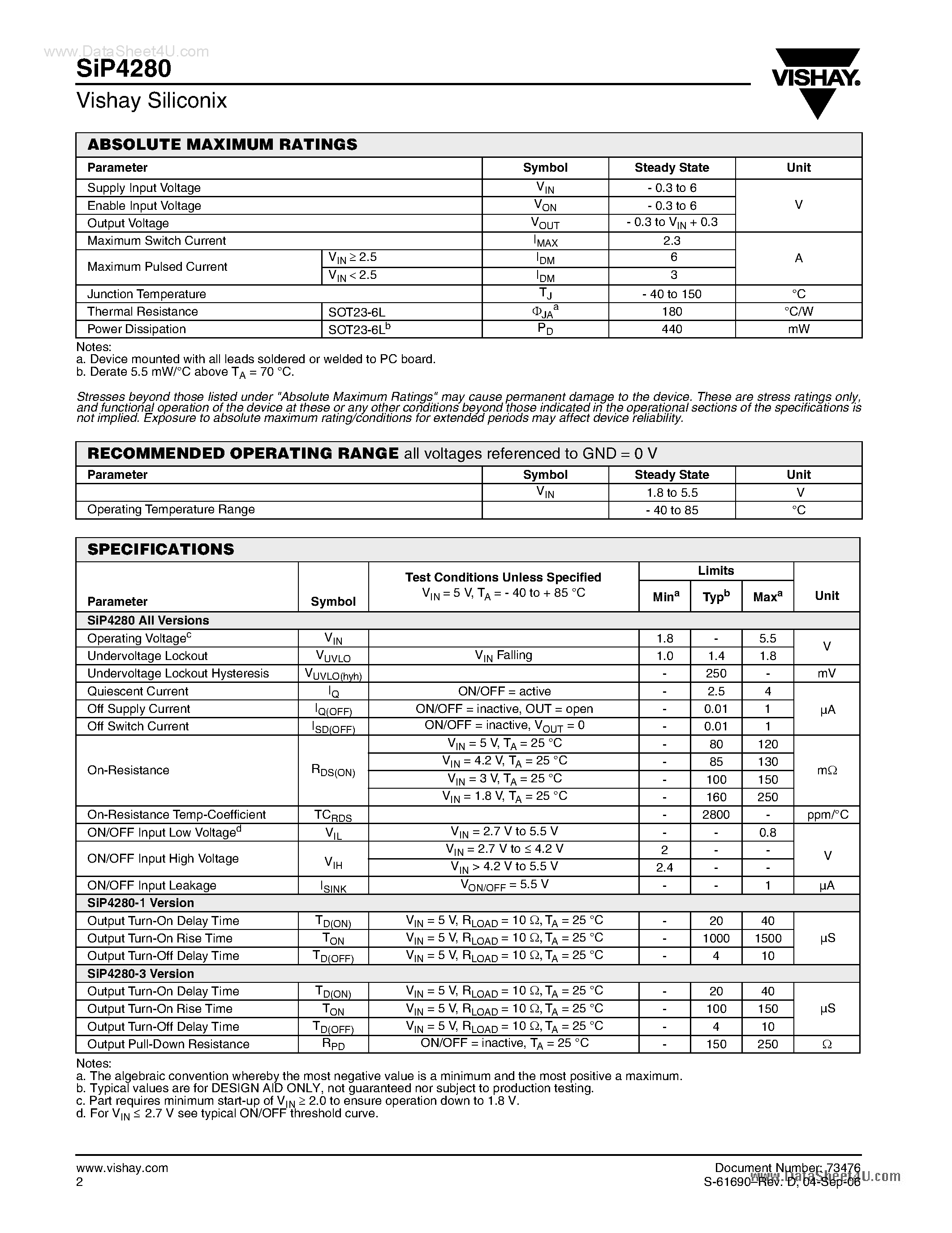 Datasheet SIP4280 - Slew Rate Controlled Load Switch page 2