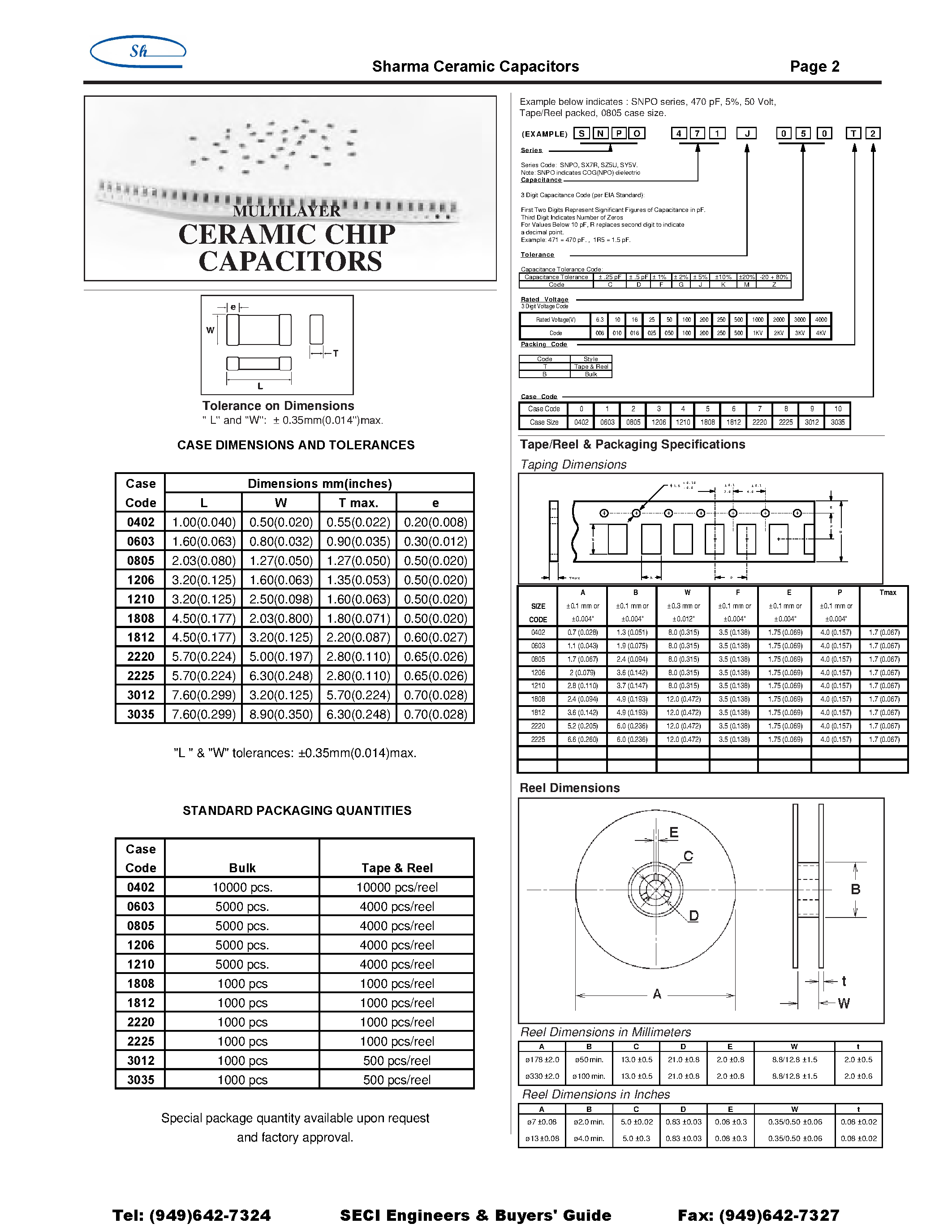 Datasheet SX7Rxxxxxx page 2 Datasheet SX7Rxxxxxx - Sharma Ceramic Capacitors page 2