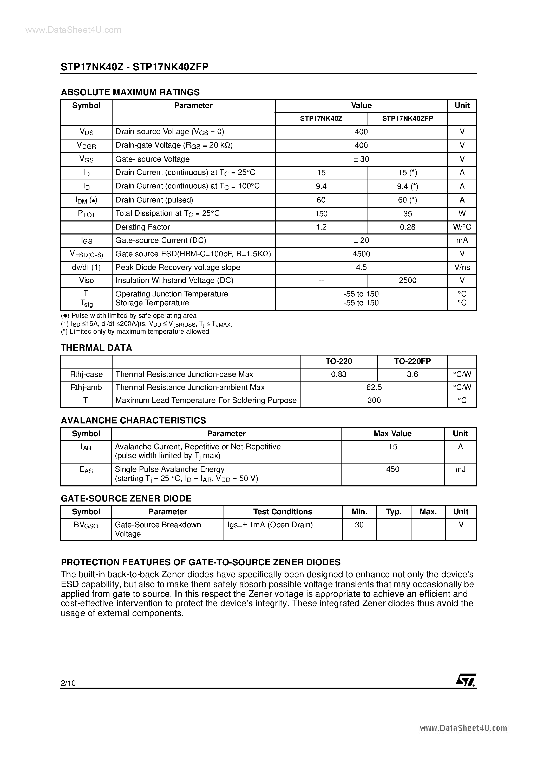 Datasheet STP17NK40Z - N-CHANNEL Power MOSFET page 2