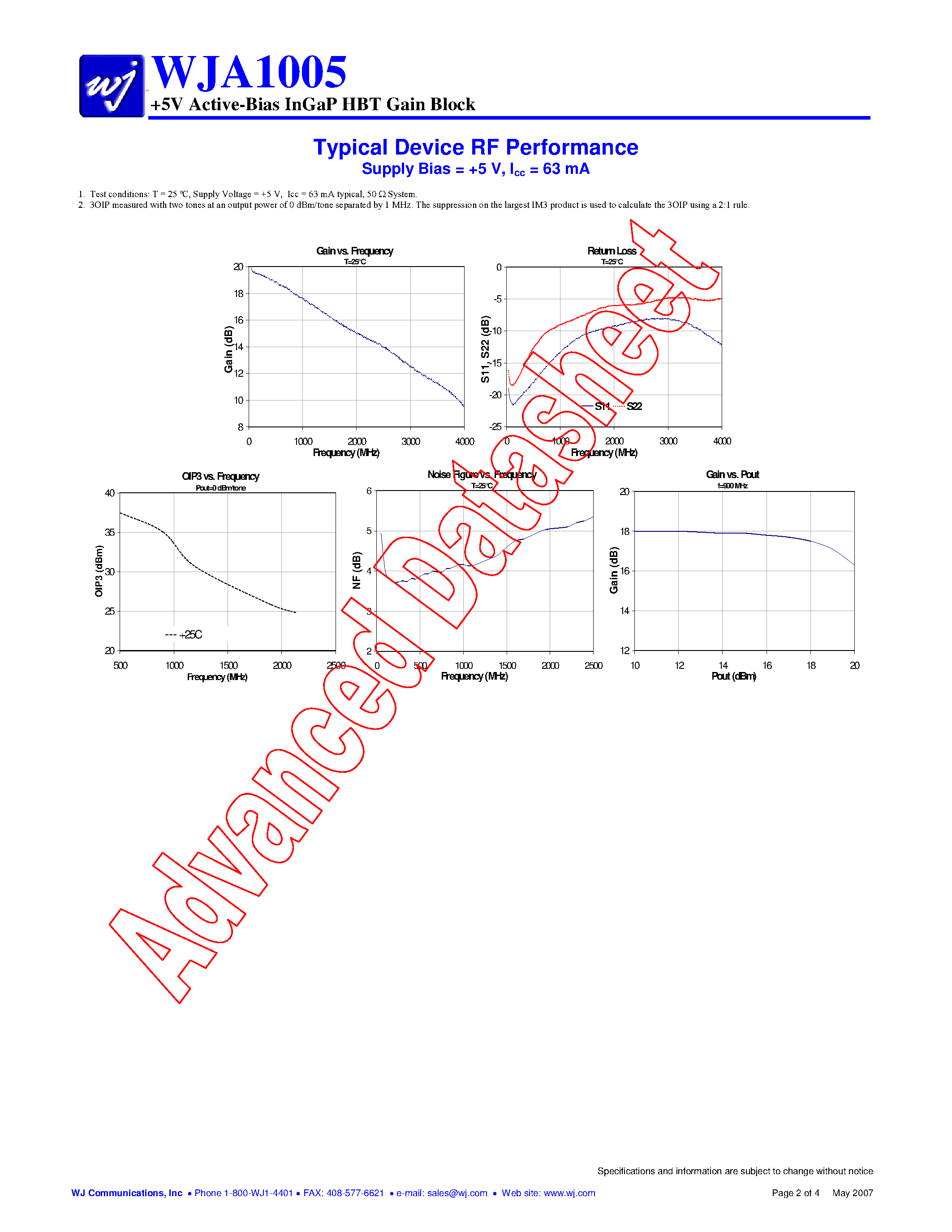 Datasheet WJA1005 page 2 Datasheet WJA1005 - 5V Active-Bias InGaP HBT Gain Block page 2
