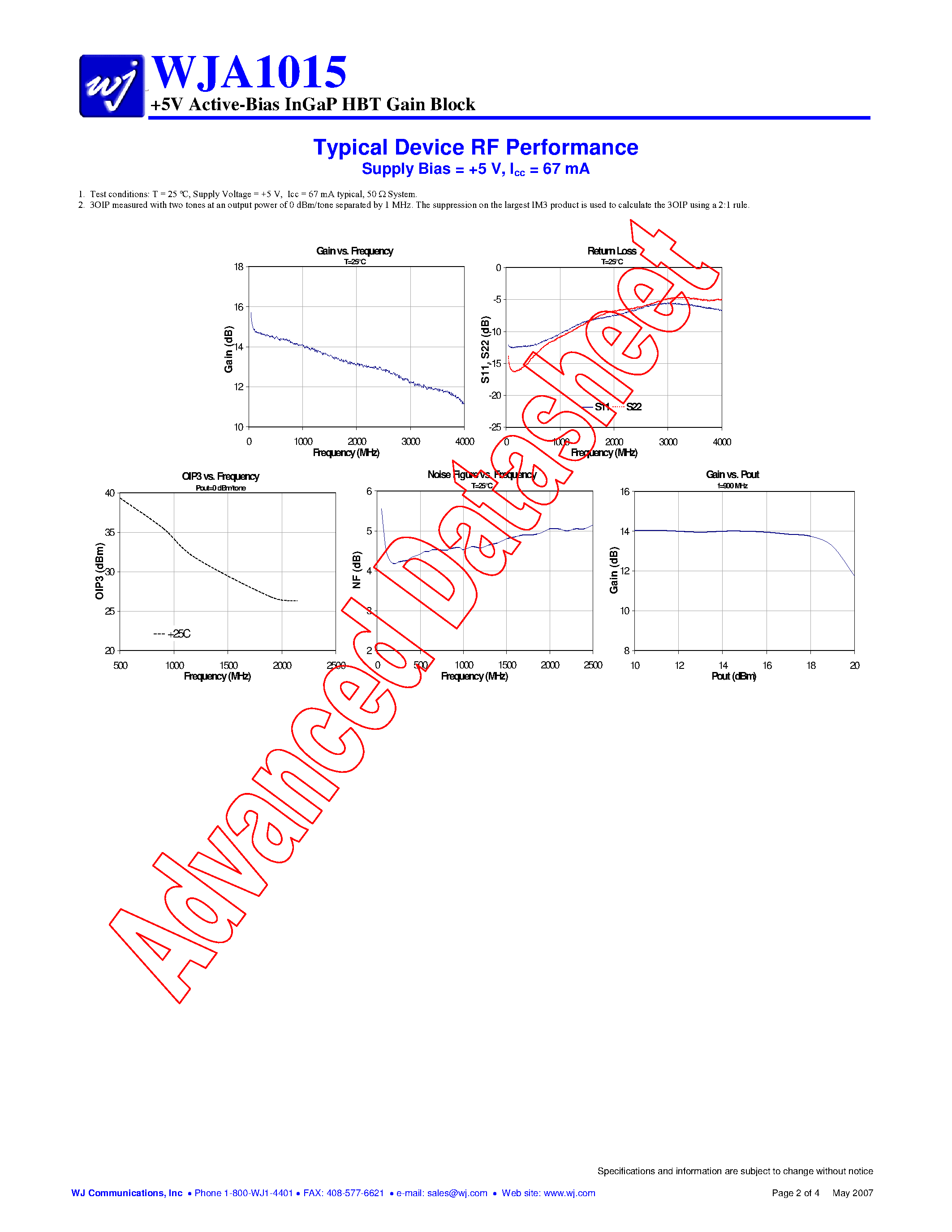 Datasheet WJA1015 page 2 Datasheet WJA1015 - 5V Active-Bias InGaP HBT Gain Block page 2